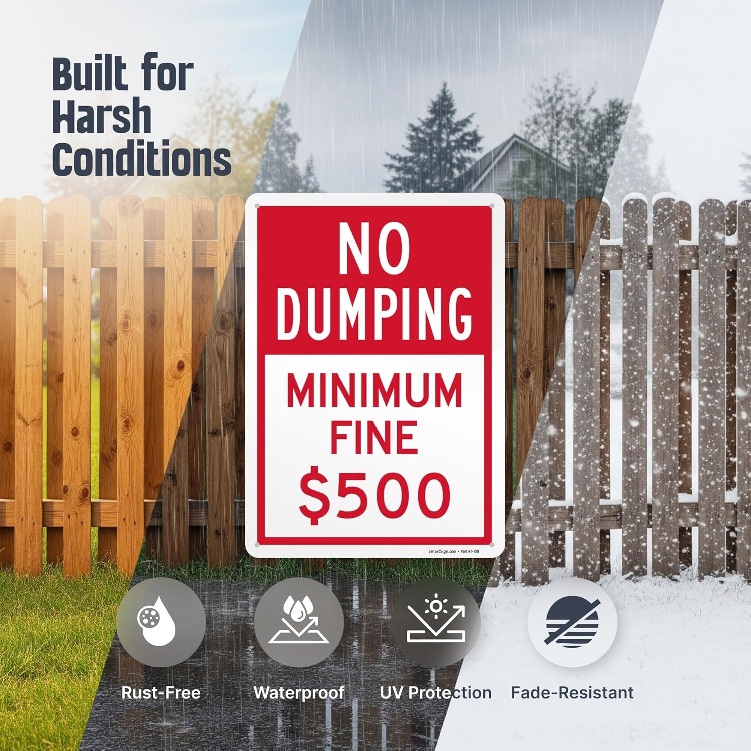 « No Dumping – Minimum Fine 500 Dollars » Metal Sign, 14 X 10 Inch, Private Proper
