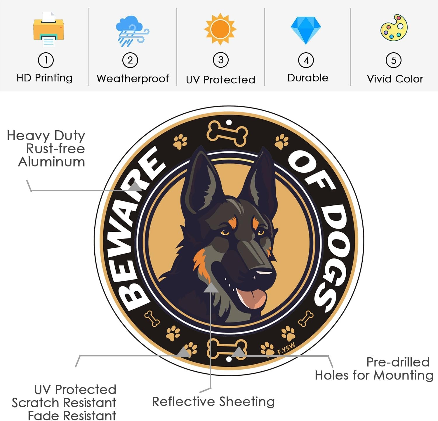 2 Pieces 10×10 Inch Beware of Dogs Sign, Black, 28 Long Metal Stakes, Ground