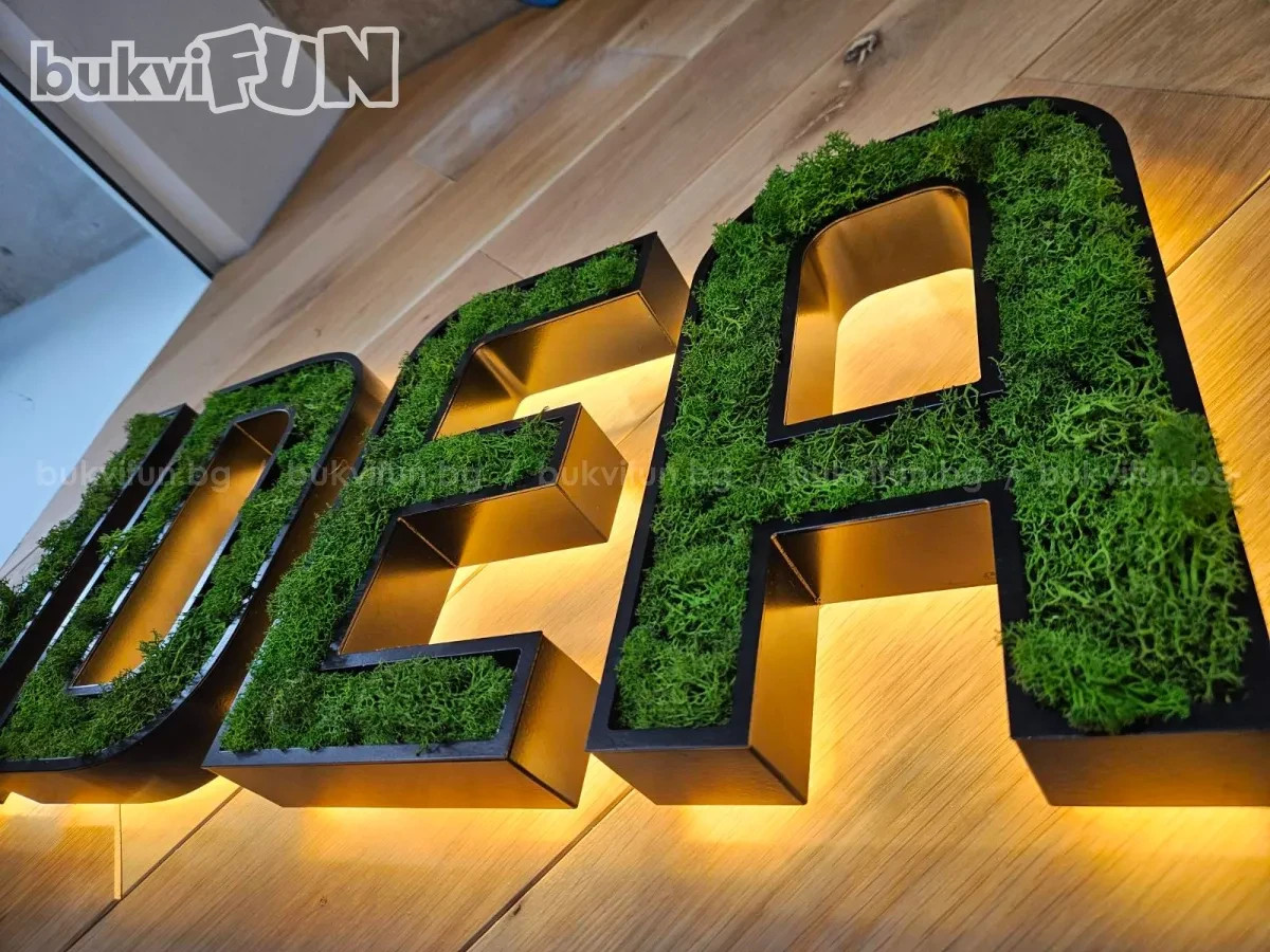 LED Channel Letters – Outdoor Sign Letters