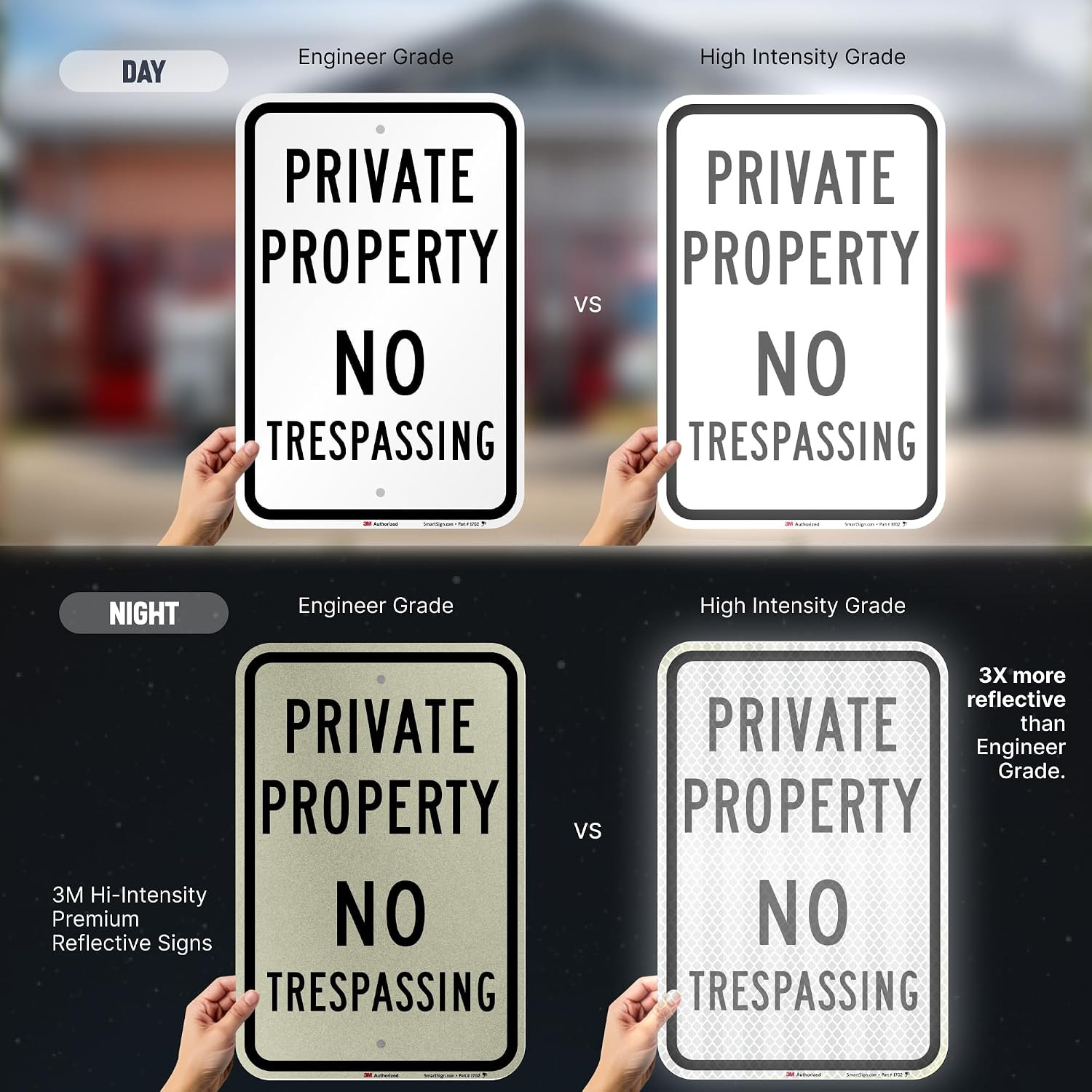 No Trespassing Signs Private Property, 12 X 18 Inches 3M High Intensity Grade Re