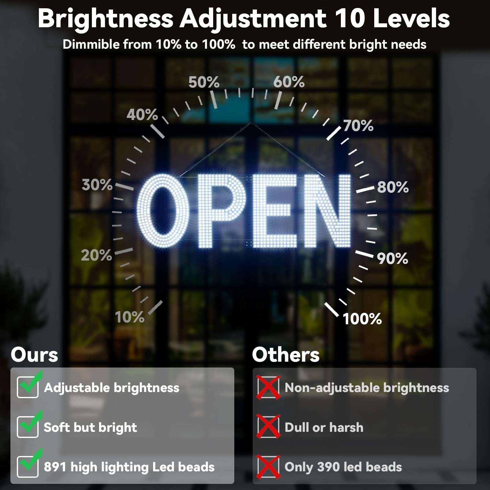 LED Open Signs for Business, 40&Prime;x14&Prime; Dimmable Large LED Open Light Up Sign wi…