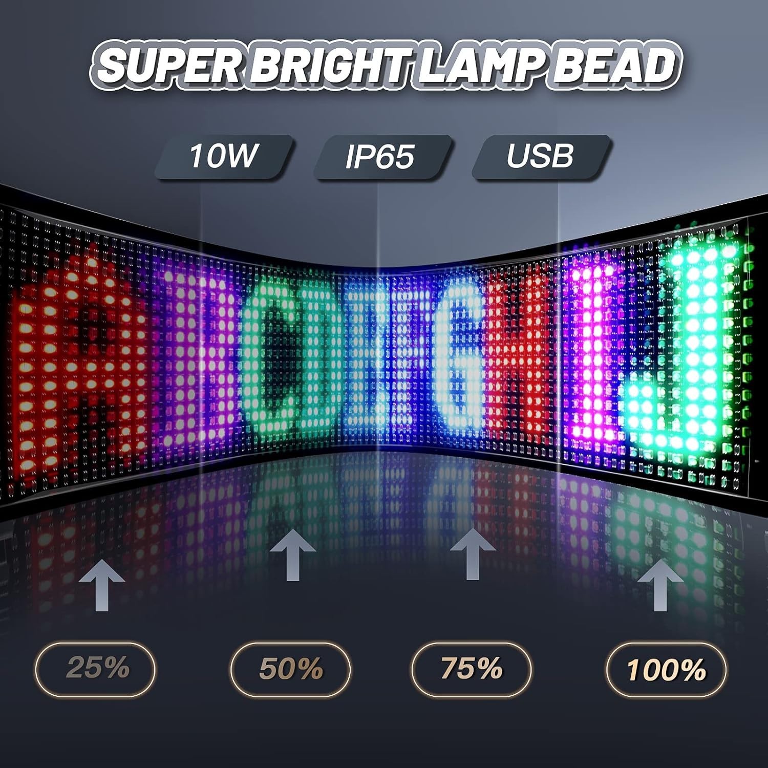 Portable LED Sign, Bluetooth App Control, 27&Prime;x5&Prime; Display