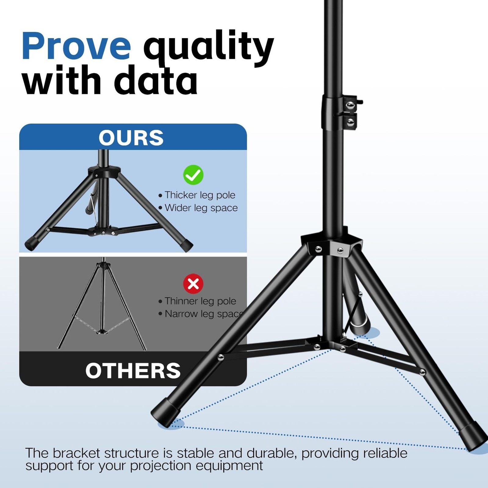 Projector Stand, 33LB Load Bearing & 22-55&Prime; Height Adjustable, for Projector/…
