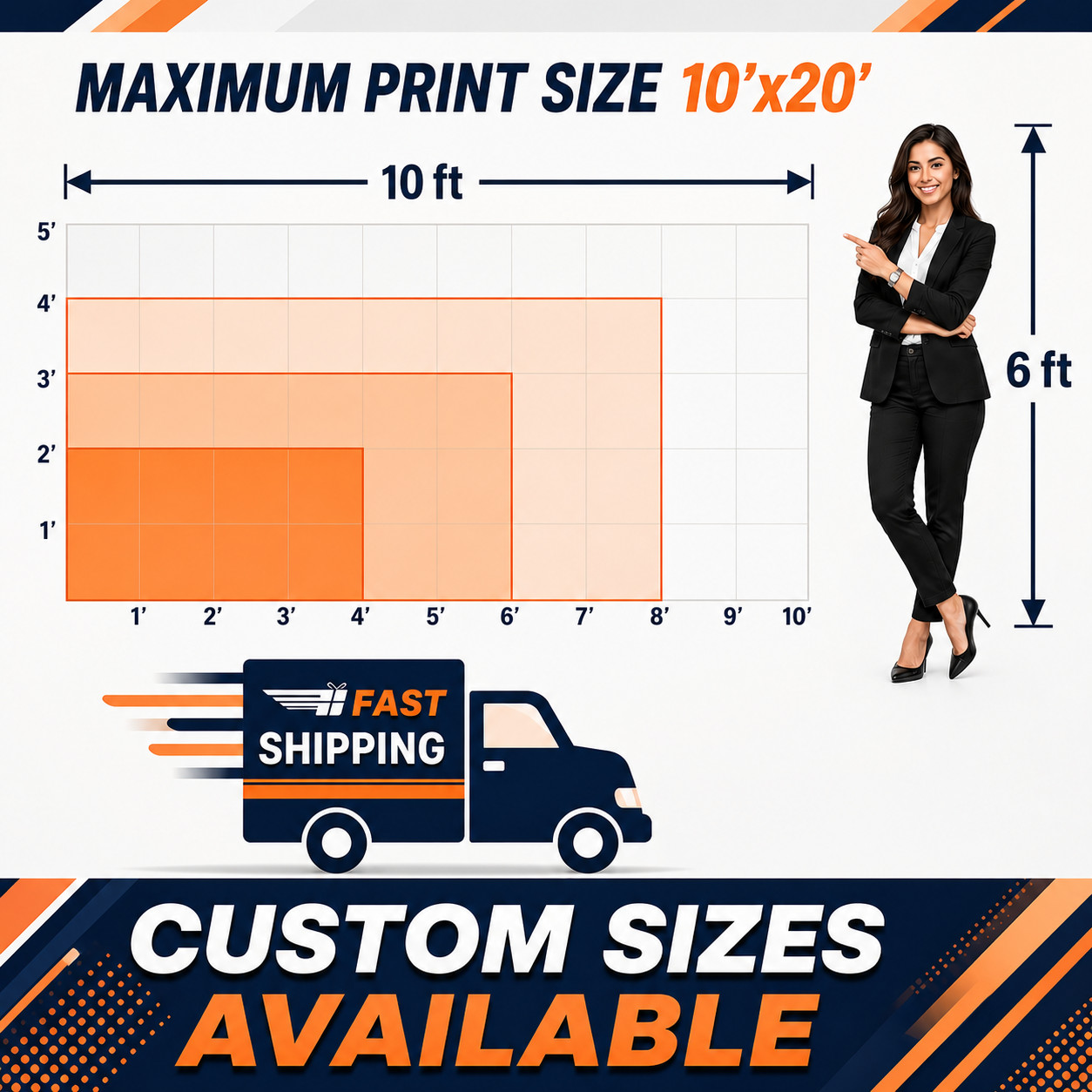 Custom Vinyl Banner Waterproof UV Resistant 13oz Heavy Duty Fast Shipping USA