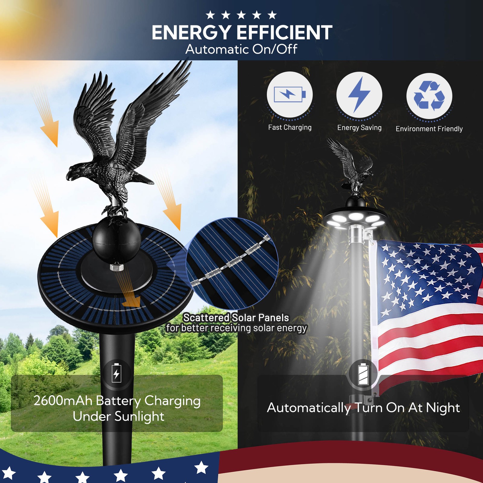 Yescom EZ GO 20&prime; Telescopic Flag Pole Kit Solar Light US Flag Eagle Topper Black