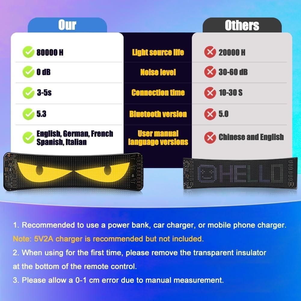 2-Pcs LED Devil Eyes for Car Windshield – Programmable & Customizable Displays