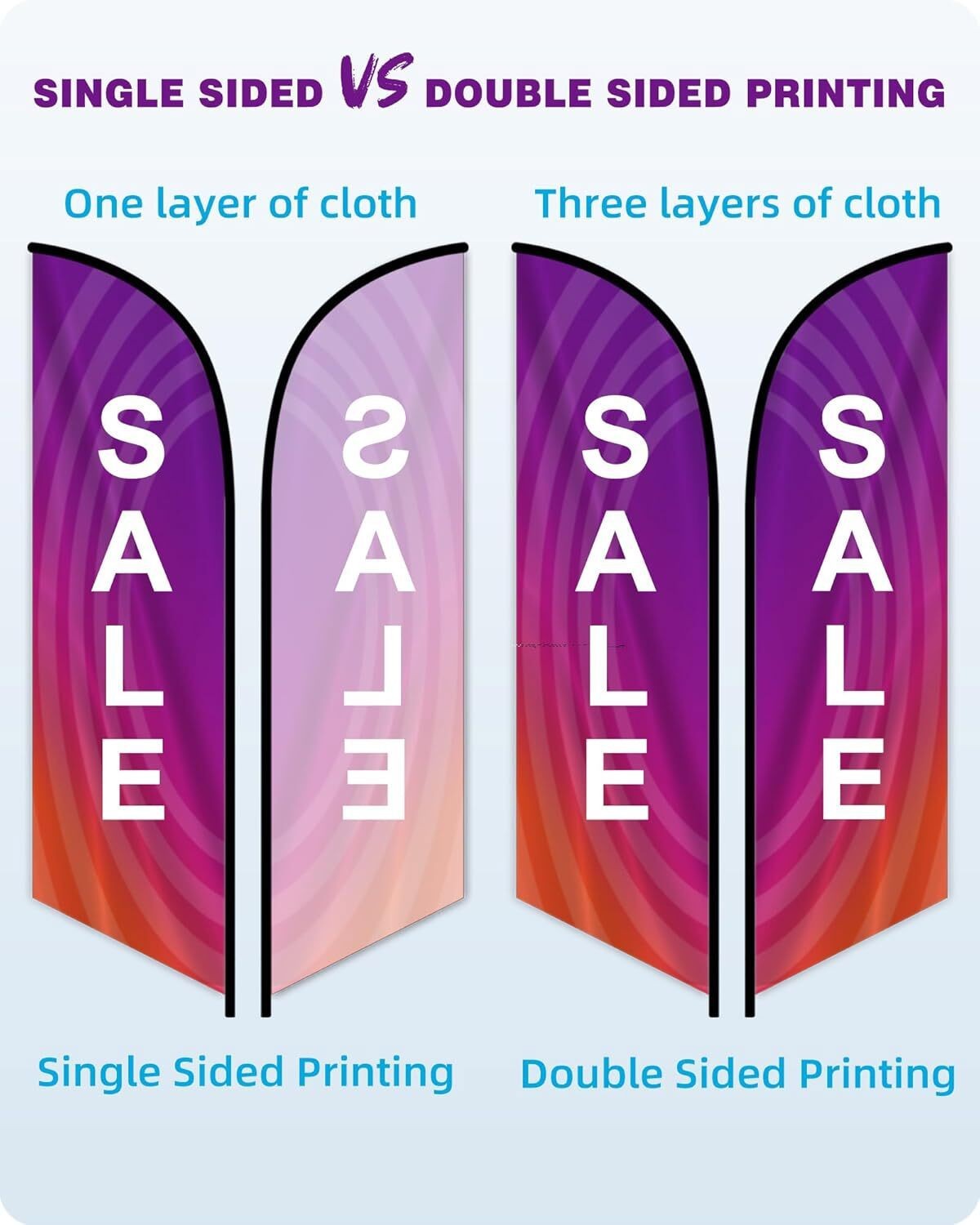 Custom Feather Flag Personalized Logo Outdoor Business Advertising Banner Swoope