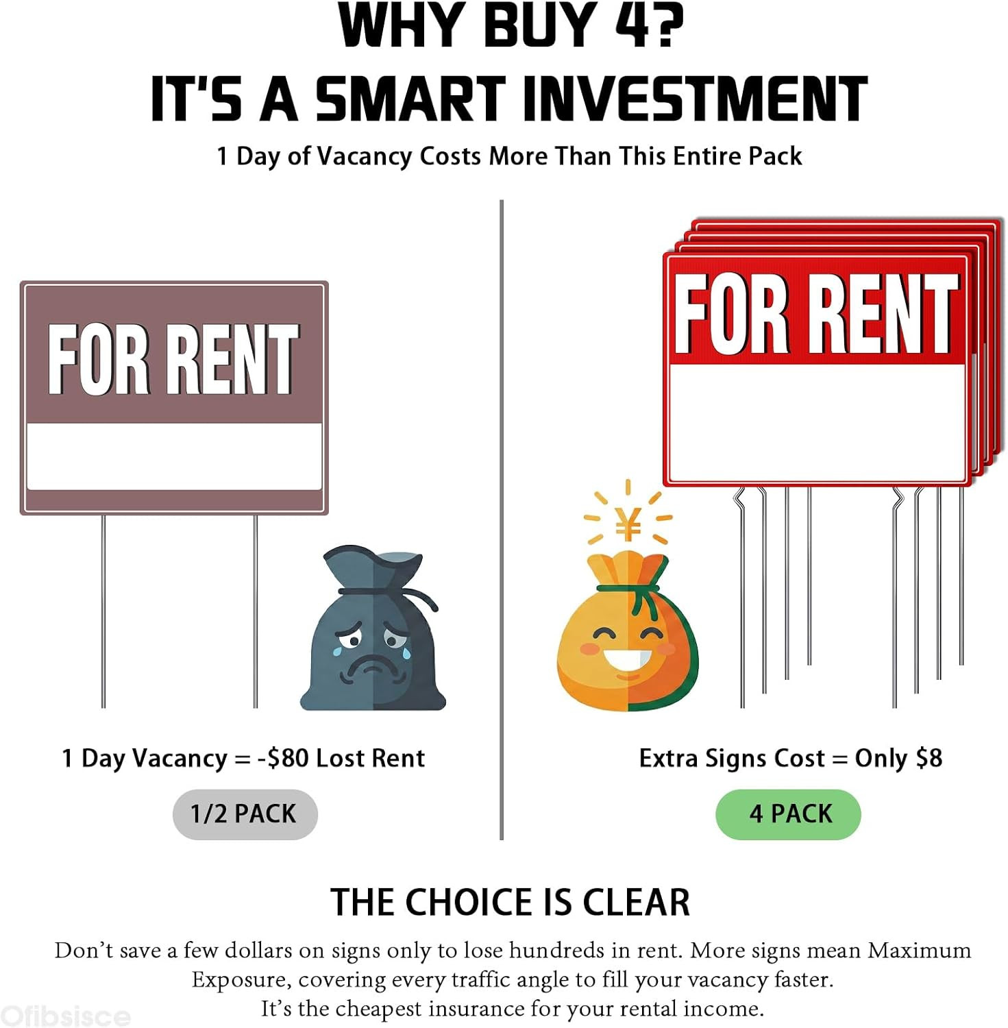 4 Pack for Rent Signs with Stakes, 17X13&Prime; Double Sided for Rent Yard Signs, Larg