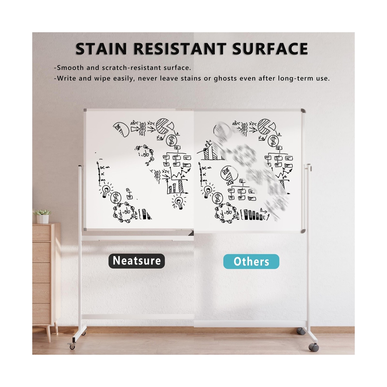 Large Rolling Whiteboard on Wheels, 72&Prime; x 40&Prime; Double-Sided Mobile White Board…