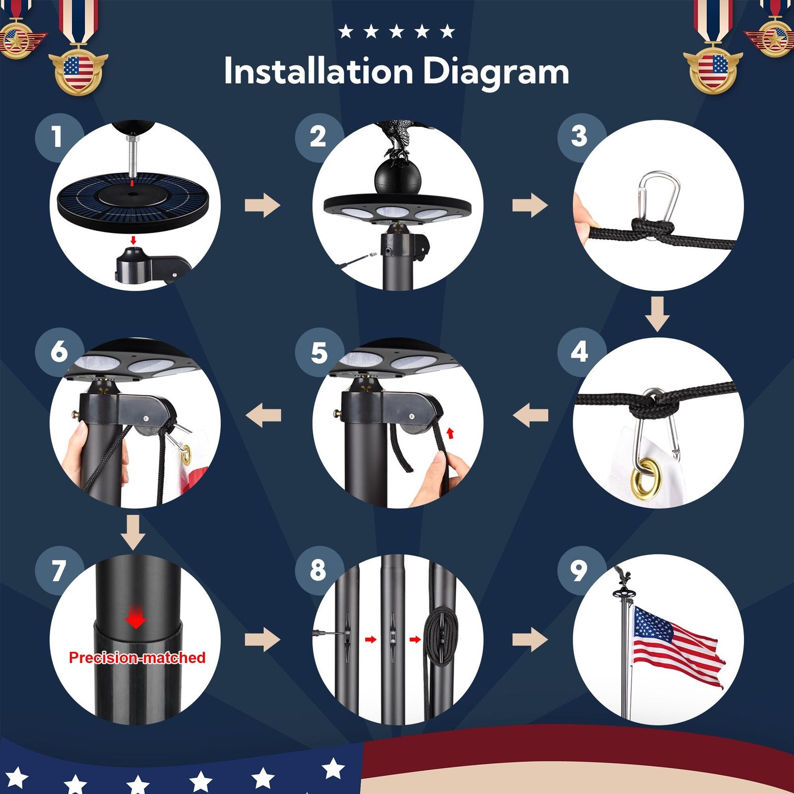 Yescom 20&prime; Sectional Aluminum Flag Pole Kit w/ Solar Light US Flag Eagle Topper
