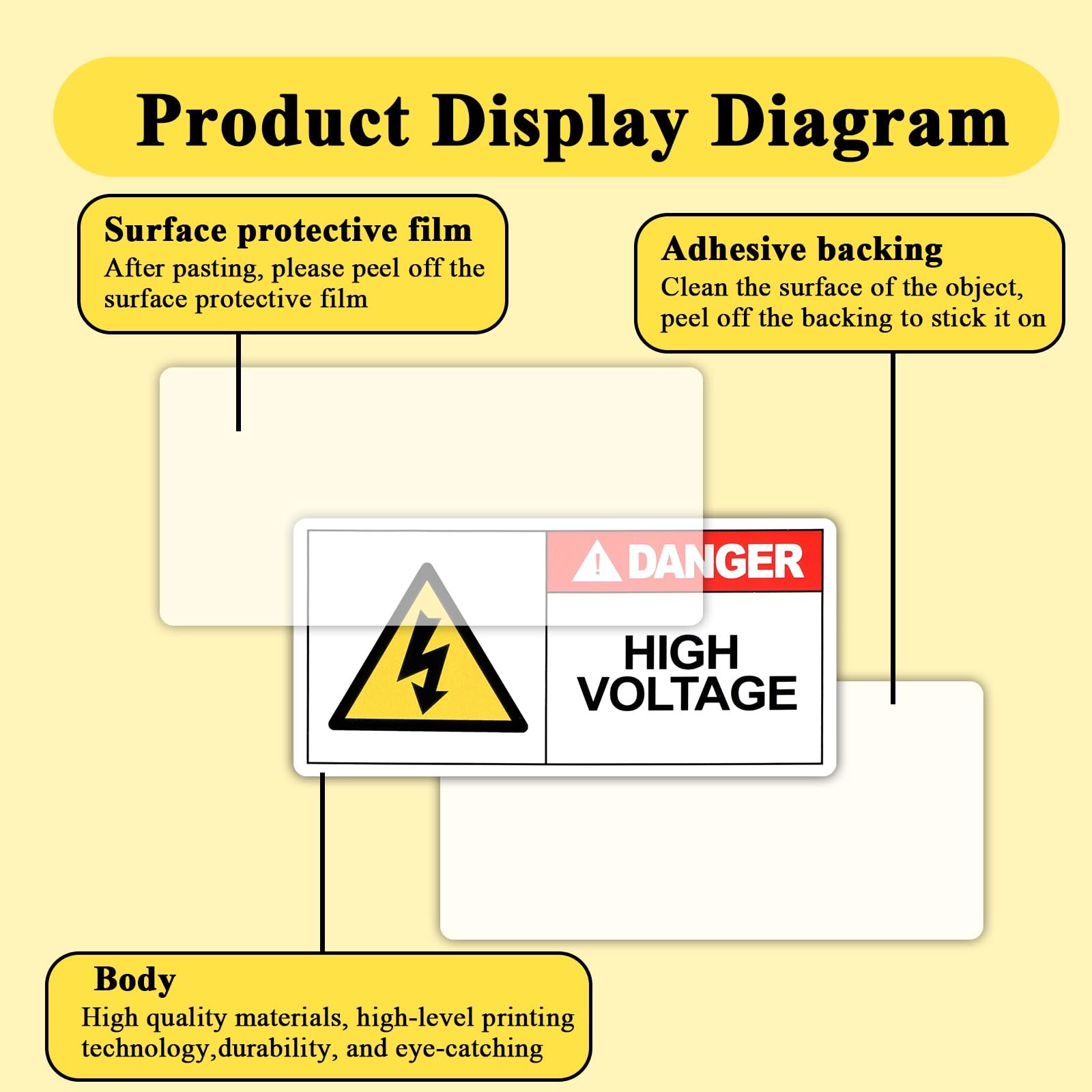 6 Sheets High Voltage Electric Panel Labels Industrial Warning Safety Stickers