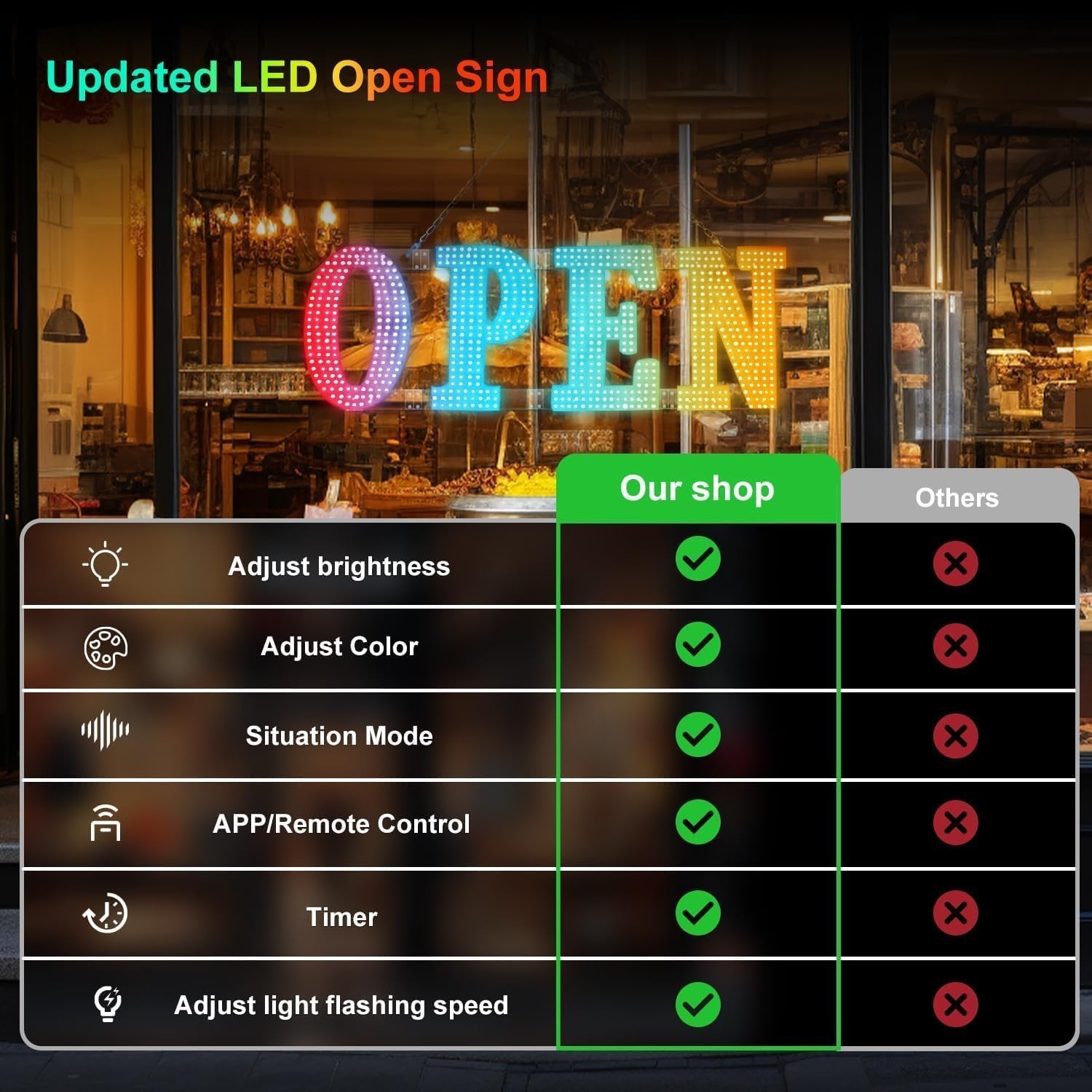 Open Sign 48&Prime;x16&Prime; Large LED Open Signs for Business Color Remote Control