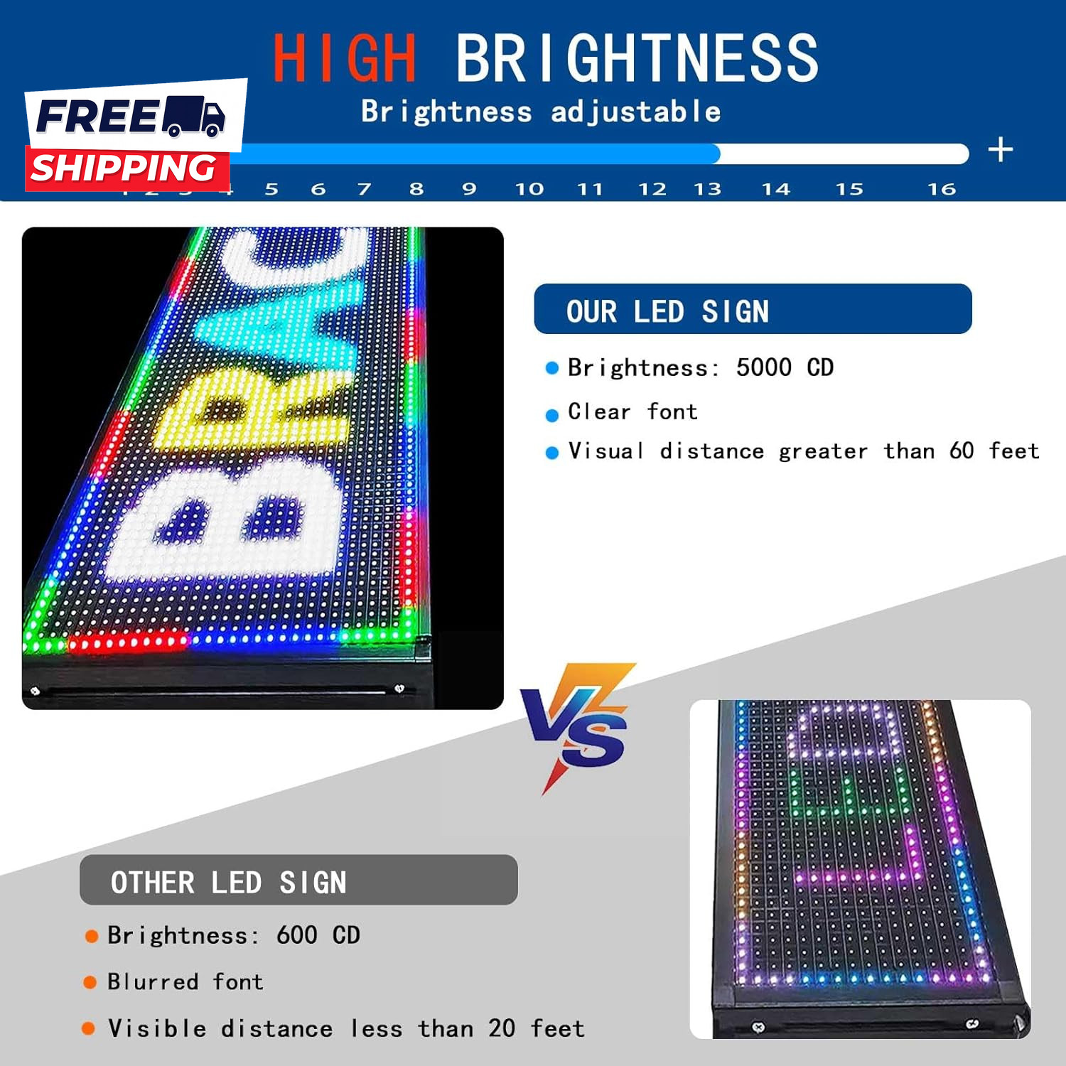 HS Programmable Led Sign Scrolling Outdoor Digital Display Screen Open Neon Sign