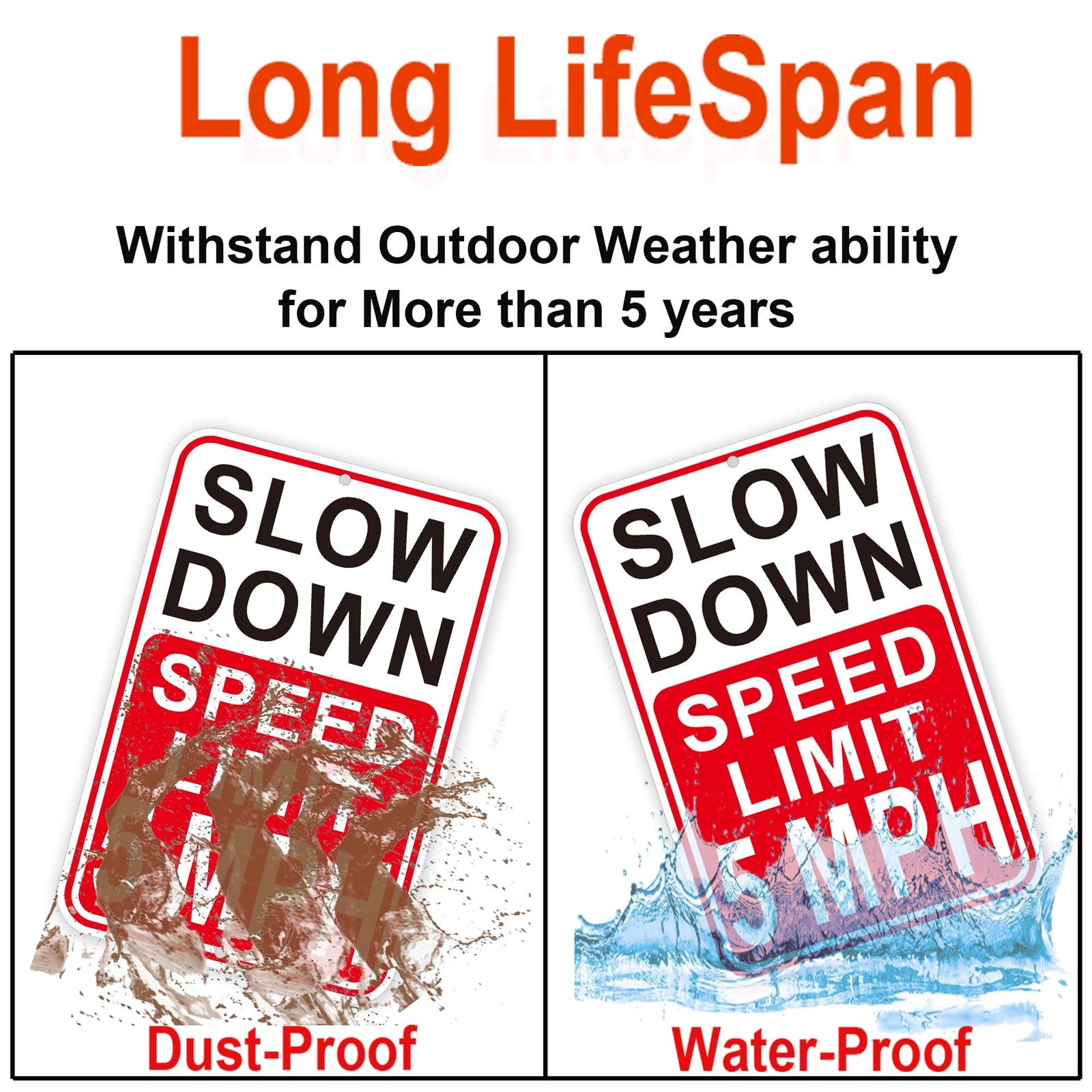 2 Pack Slow Down Speed Limit 5 MPH Sign 18×12 Inch Reflective Aluminum Board