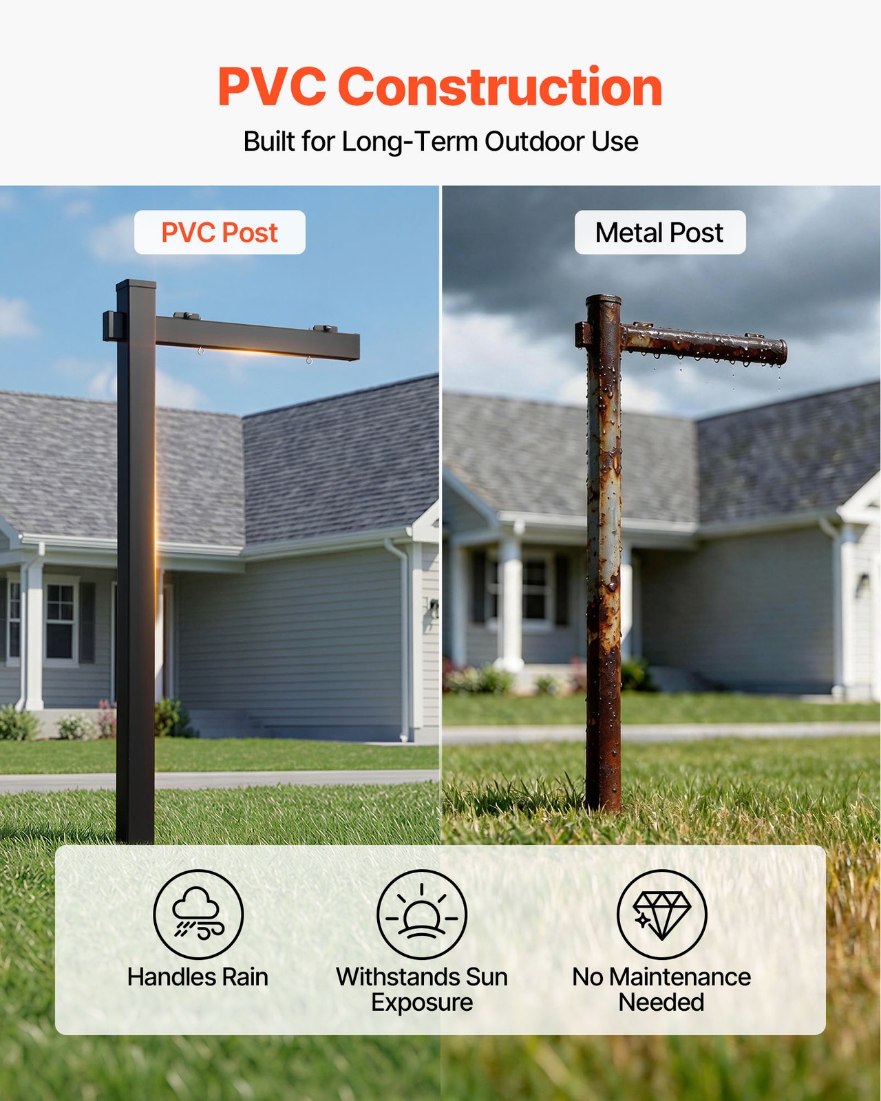 VEVOR Real Estate Sign Post PVC Realtor Yard Sign Holder 6 ft Black for Outdoor