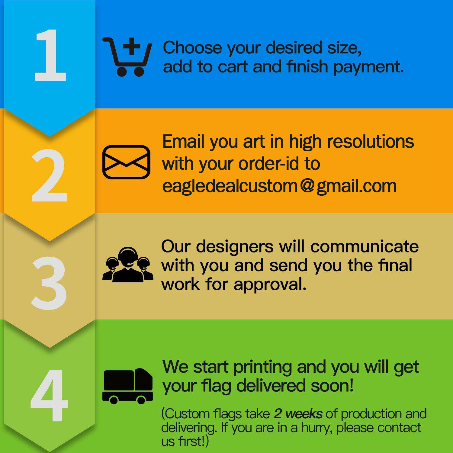 2x3FT Customized Flag Personalize Flags Banners Advertisement Print Logo – USA