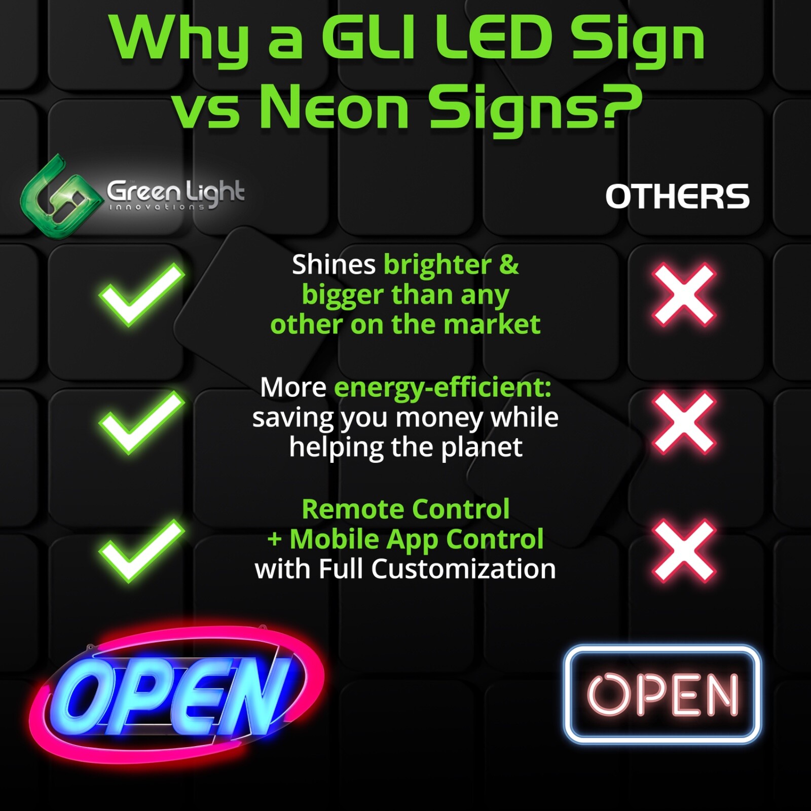 REFURBISHED-AS IS NO WARRANTY Led Open Sign for Business