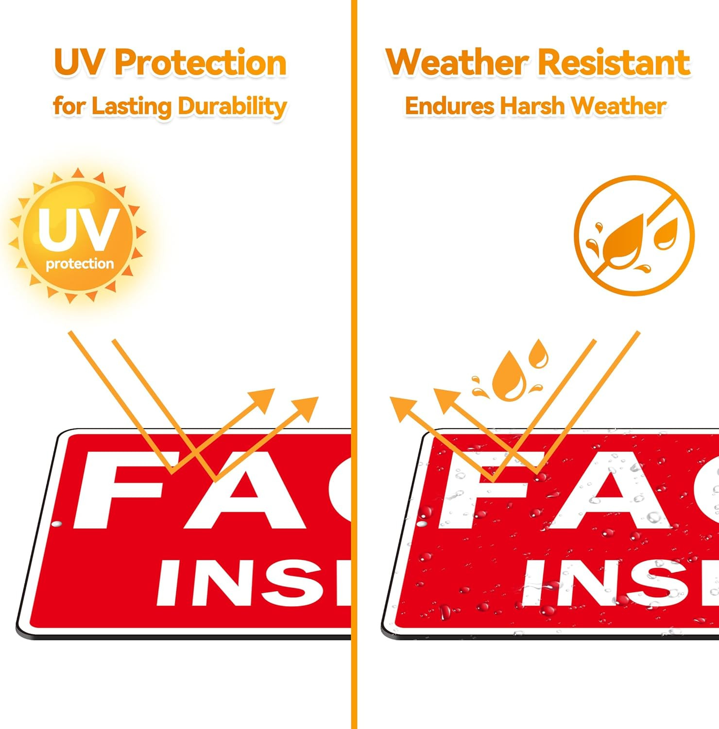 FACP Sign, (2 Pack) Self Adhesive FACP inside Signs, Rust Free and Reflective Al