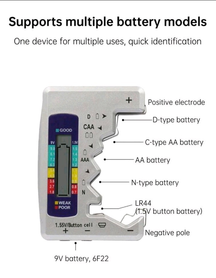 Battery Tester Universal for AA AAA C D 9V Button Cells – LCD Digital Battery