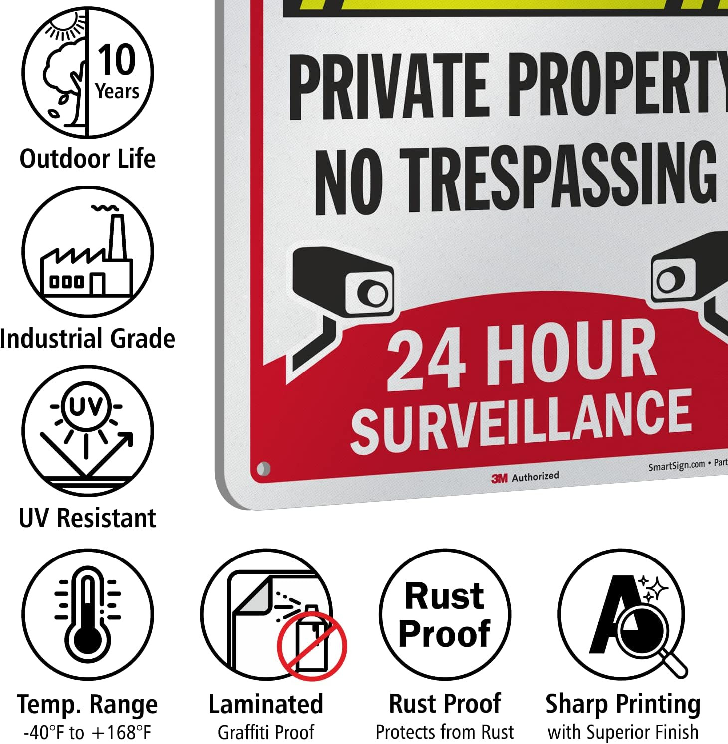 18&Prime; X 12&Prime; &lsquo;No Soliciting No Excuses/Exceptions, Private Property No Trespassing,