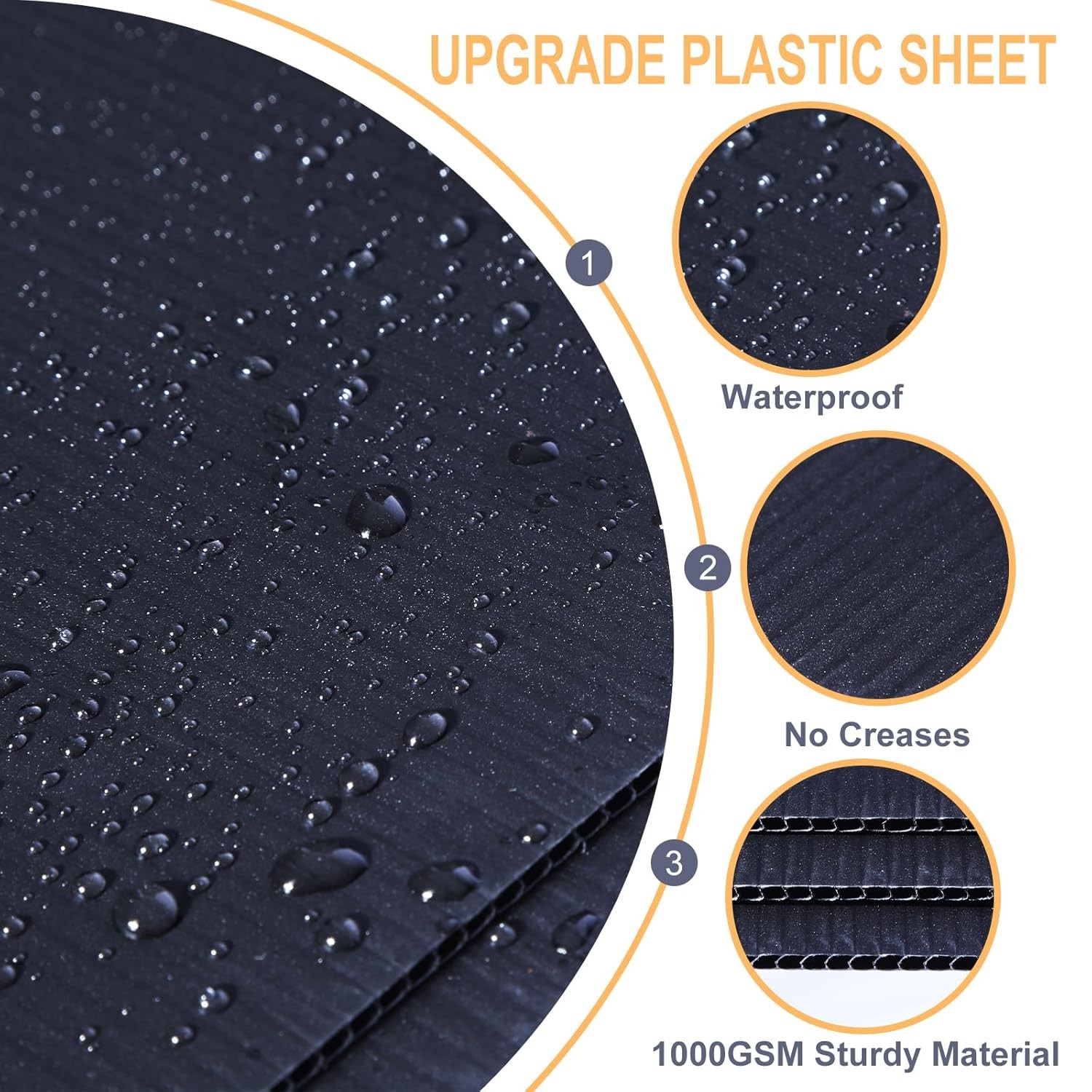 4 Pack 24&Prime; x 36&Prime; Black Corrugated Plastic Sheets, Thick Blank Poster Boards, Dou