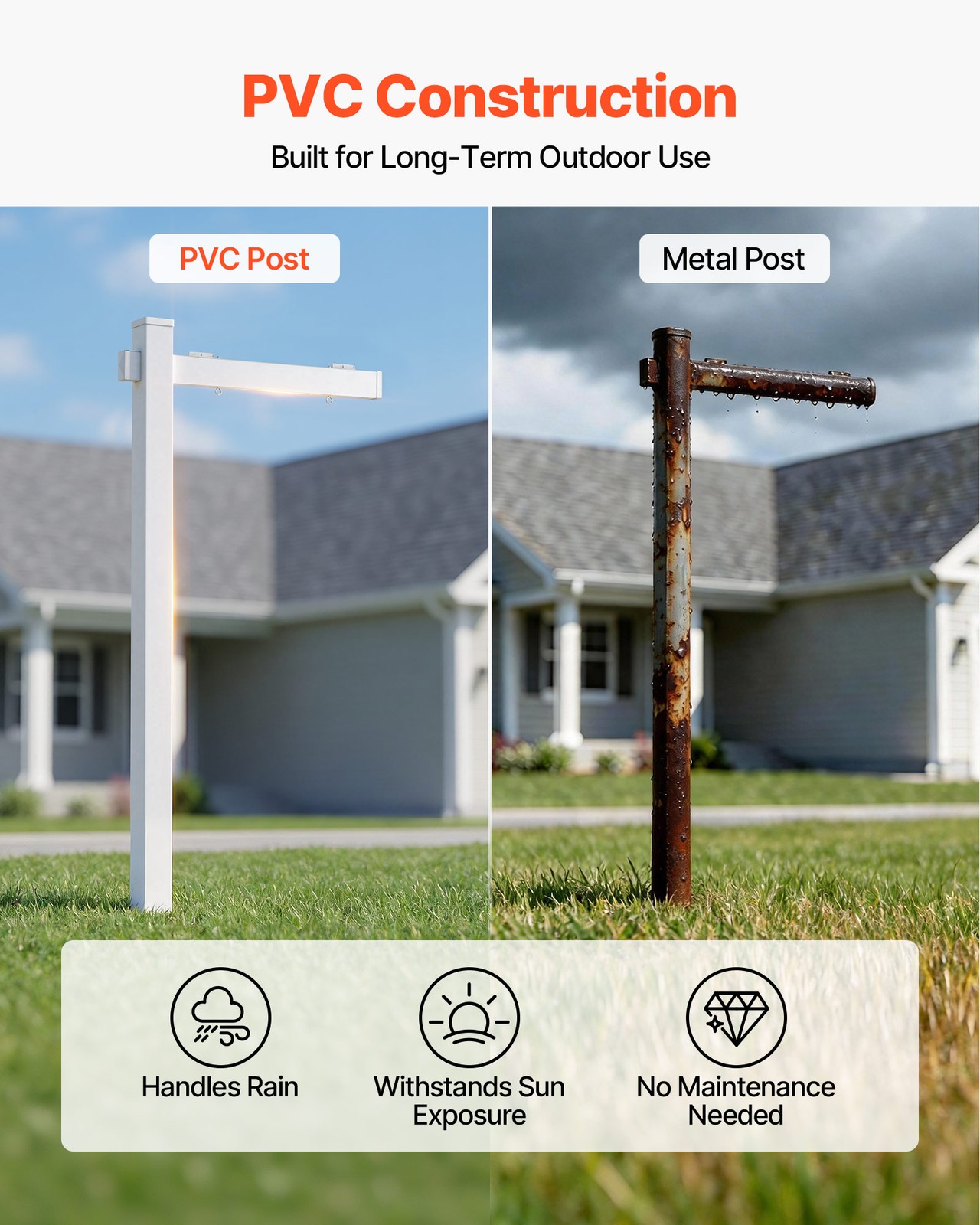 VEVOR Real Estate Sign Post PVC Realtor Yard Sign Holder 6 ft for Open House