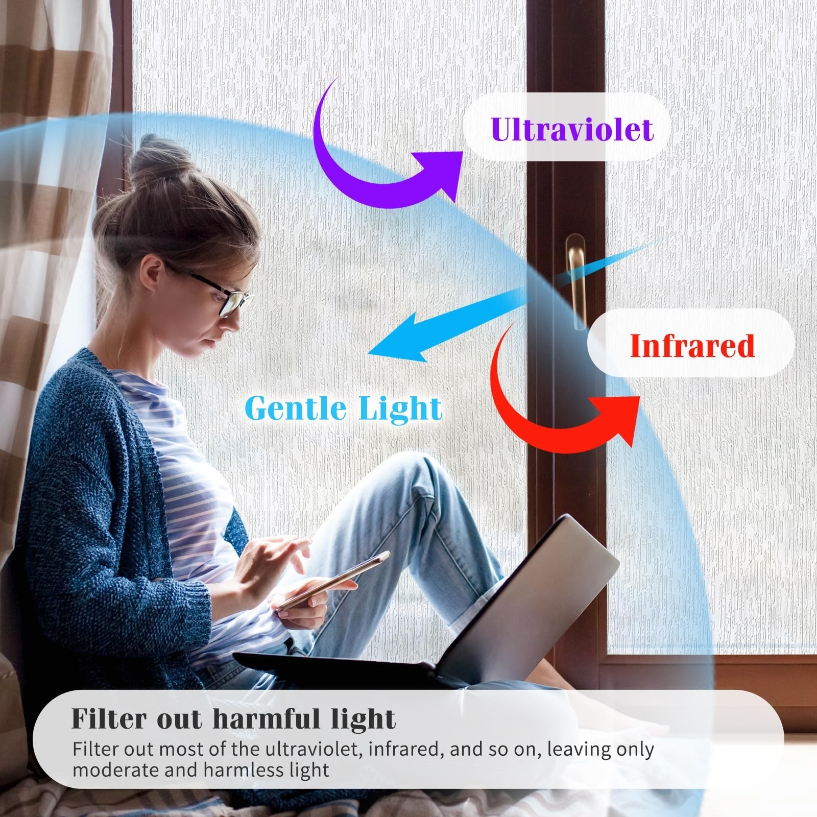WPCTEV Window Film Non Adhesive Frosted Film Privacy Window Sticker Self Stat…