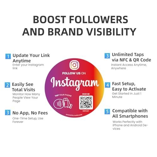 NFC QR Code Stickers for Social Media – 3 Pack, Waterproof, Tap to Follow, No Fe