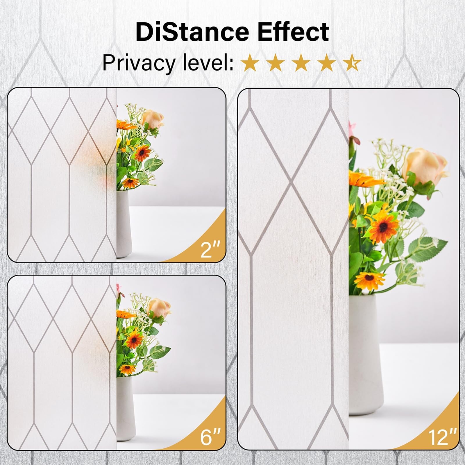 Kromapolis Window Privacy Film Frosted Glass Window Clings, Removable Vinyl D…