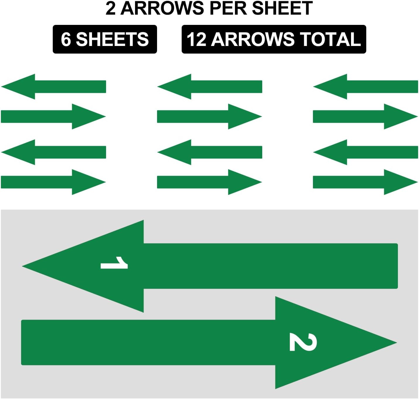 8 X 2 Inch Green Arrow Sign Stickers, 12 Pack Waterproof PVC Removable Self Adhe
