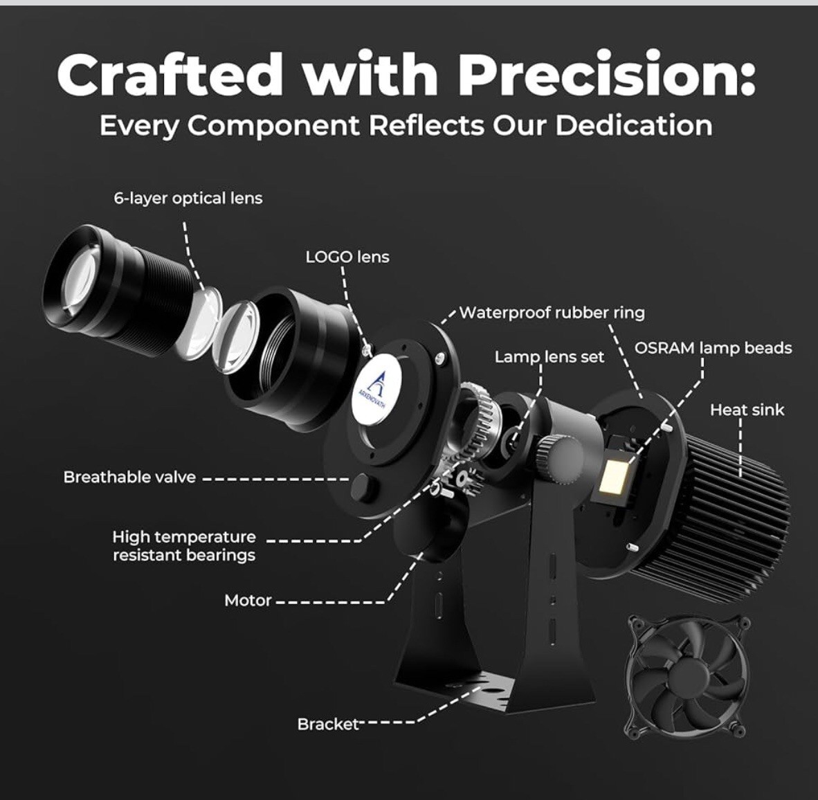 LOGO GOBO💡LED SPOTLIGHT PROJECTOR Business Store Advertising SIGN⚡️Weatherproof