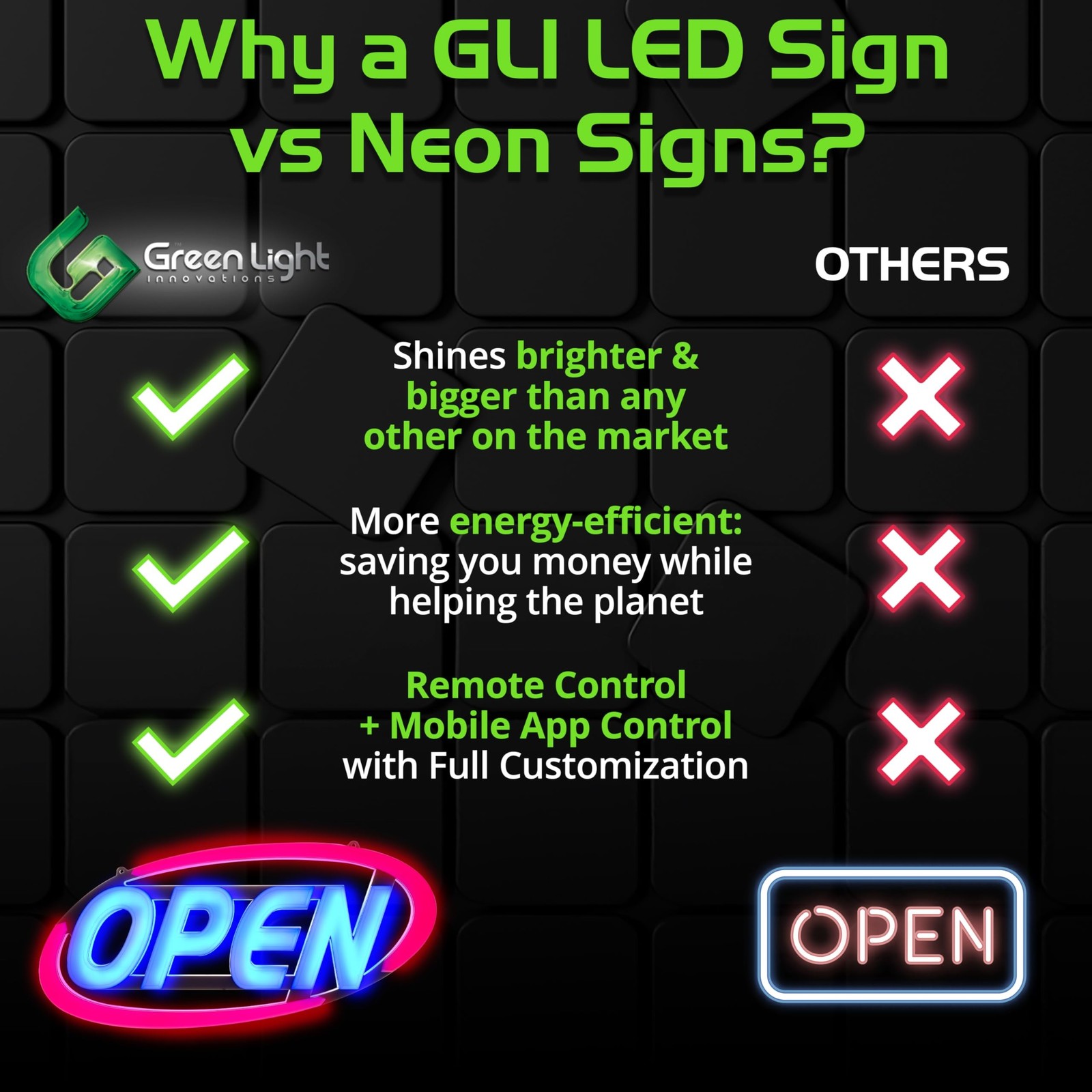 GLI Led Open Sign for Business – Stand Out with 64 Super-Bright Color Combos …