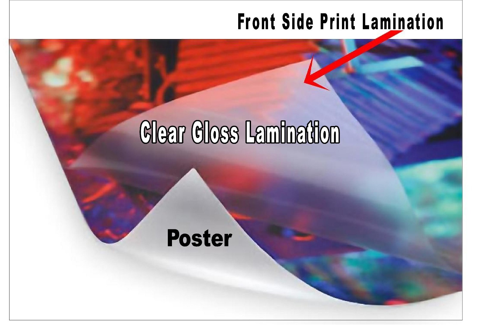 Cell Phone Repair Computer Repair All Makes and Models Advertising Poster Signs