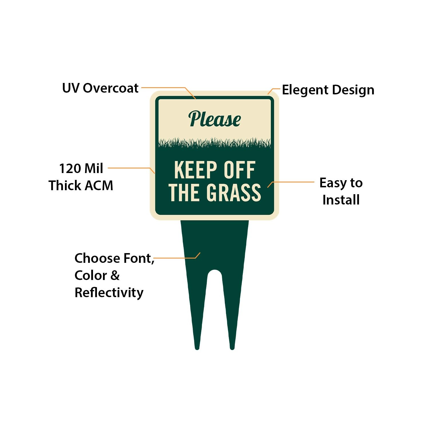 6×12 Inch Please Keep Off The Grass Yard Stake Sign 120 mil Aluminum Composite