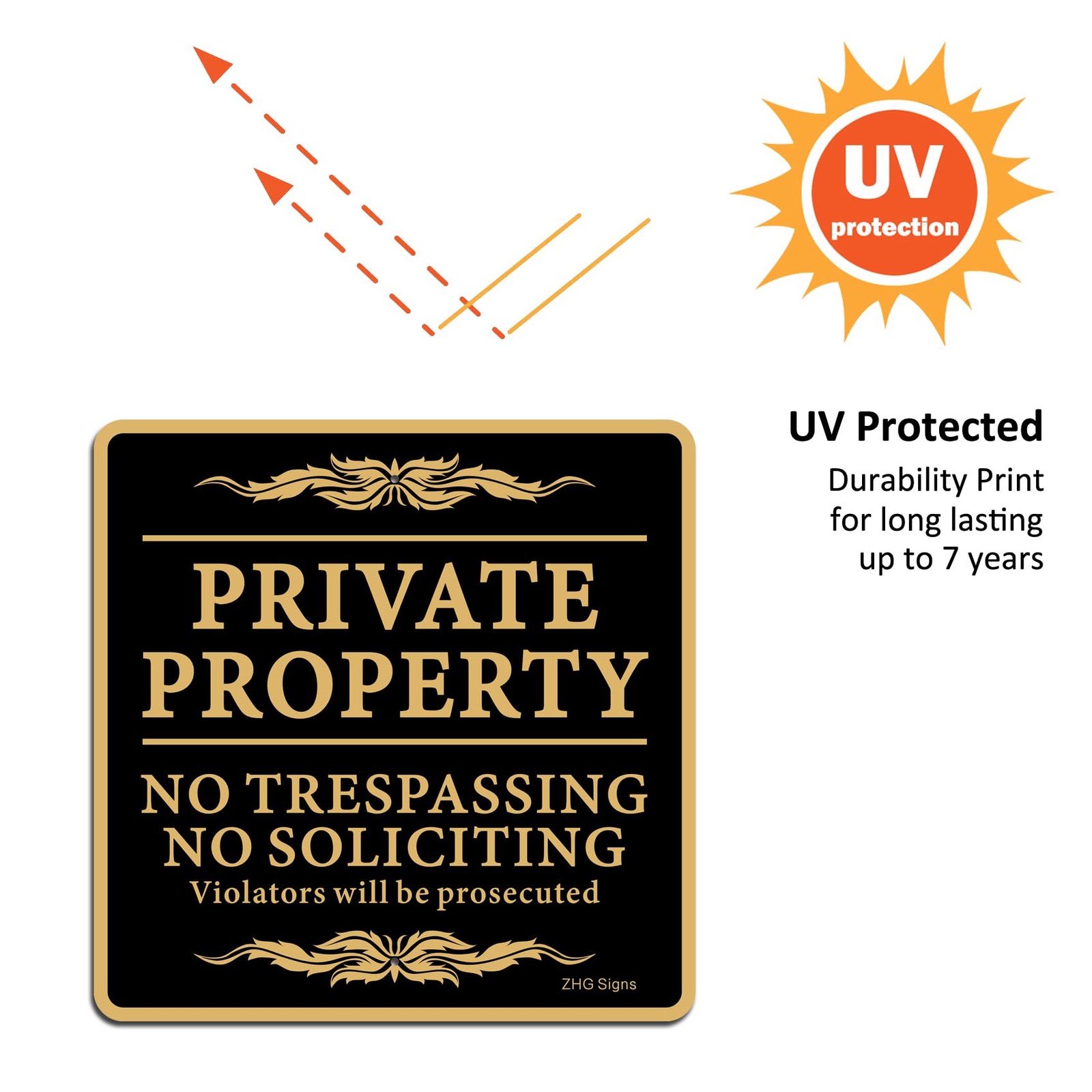 2Pack 12×12 Inch Private Property Sign No Soliciting No Loitering No Trespassing