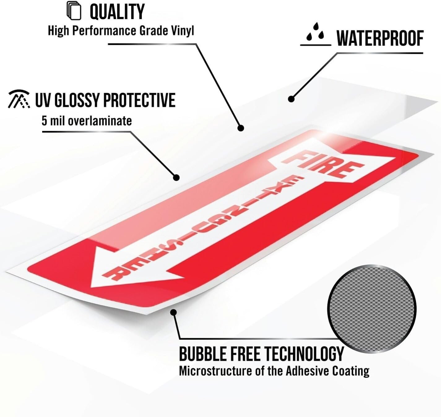 Safety First: 12 Pack Fire Extinguisher Stickers, High Visibility & UV Protected