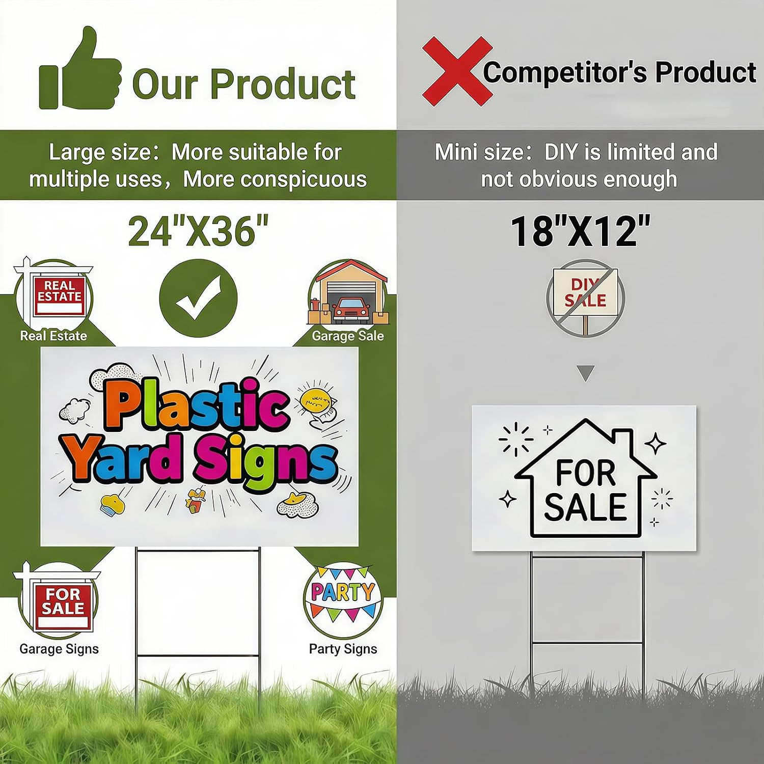 2 Pack 24 X 36 Inch Blank Yard Signs, Large Poster Board with Metal Stakes, Yard