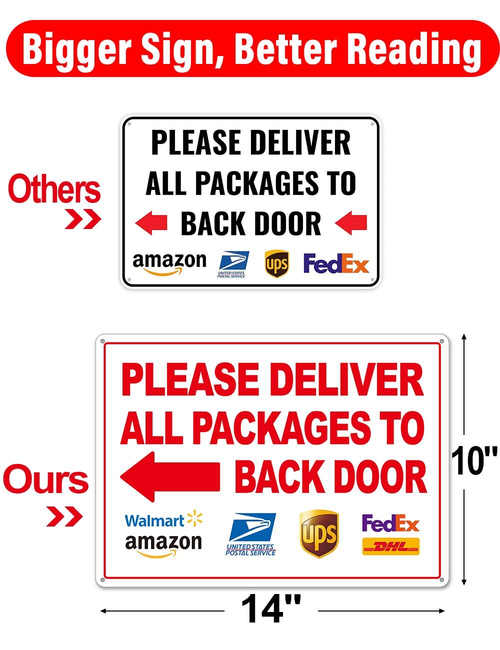 Please Deliver Packages Back Door Sign 14×10&Prime; Weatherproof Arrows 2-Pack