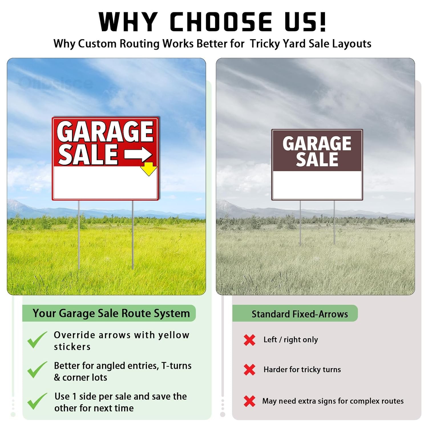 Garage Sale Signs Yard Sale Signs Kit with Stakes 17×13&Prime; Custom Route Signs