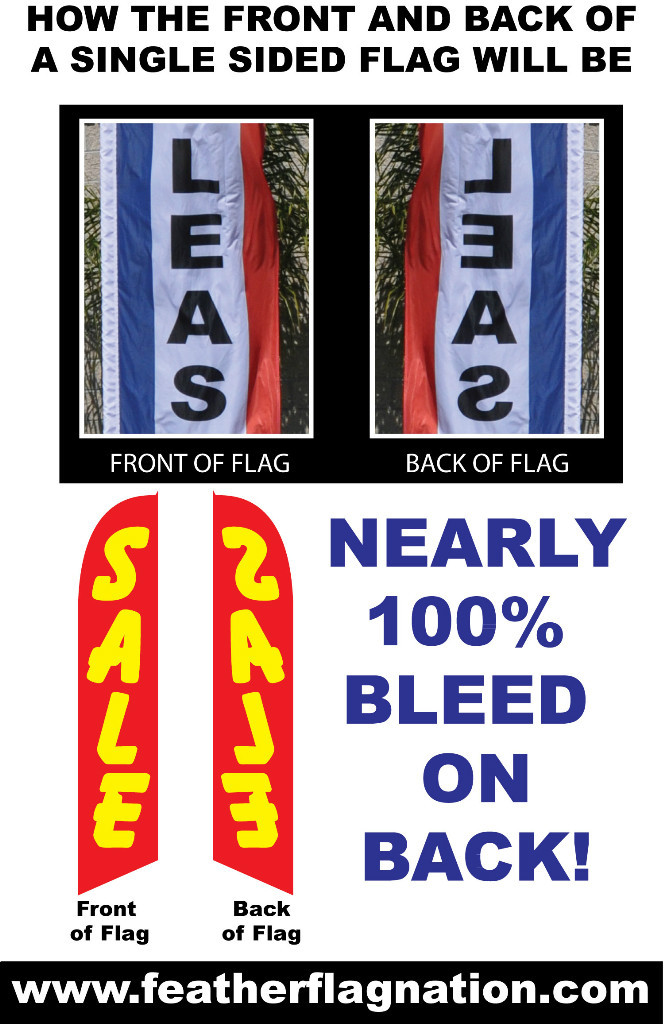 First 1st Month Free Feather Banner Swooper FLAG KIT- INCLUDES POLE KIT & SPIKE