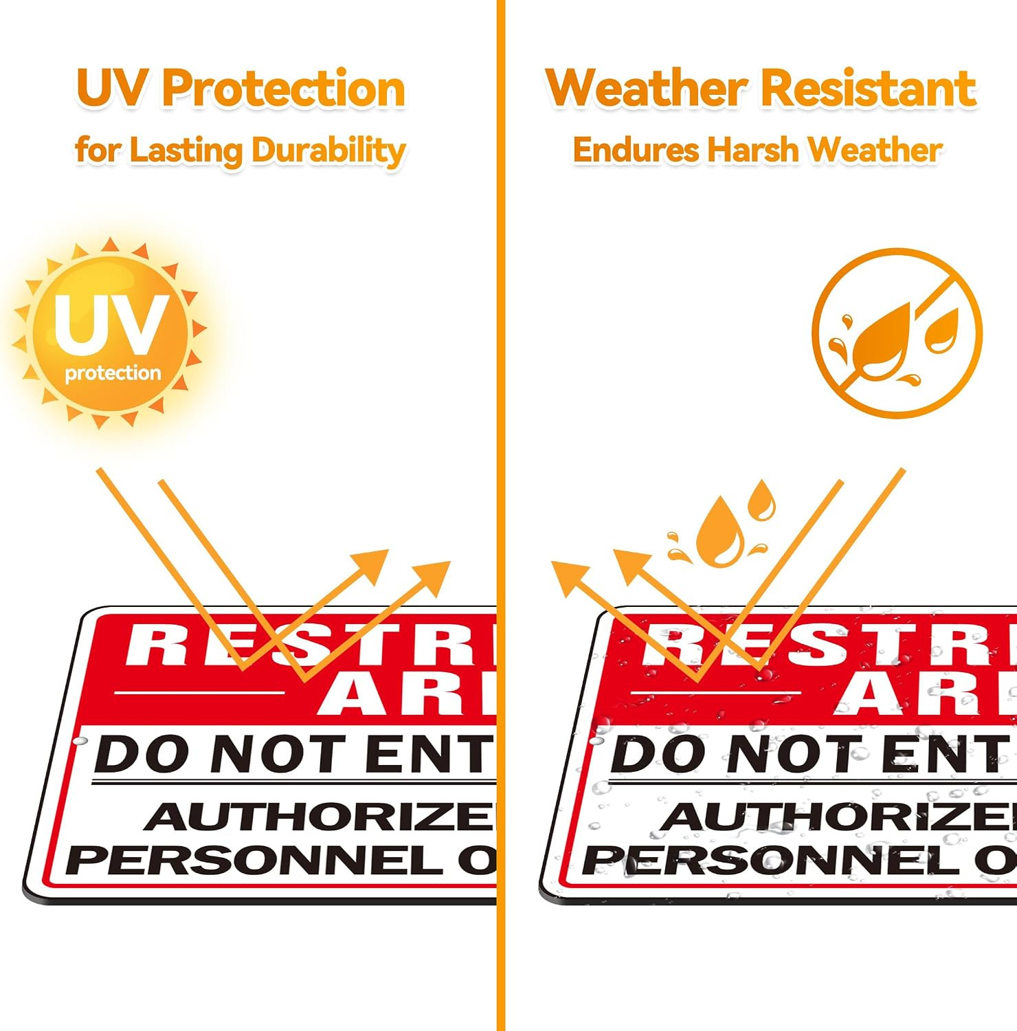 Do Not Enter Signs, Self Adhesive Authorized Personnel Only Sign, (2 Pack) Restr