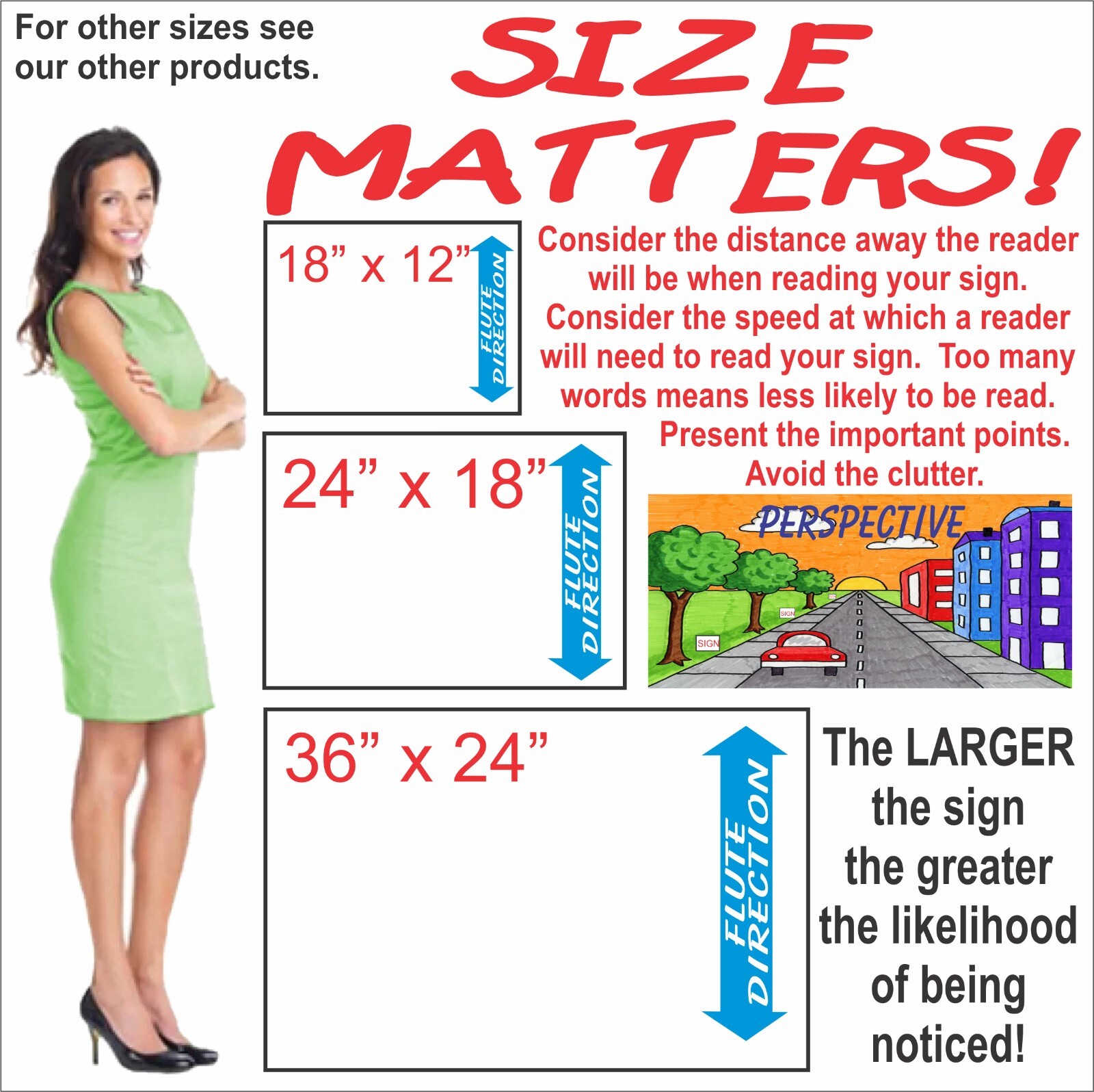 24 x 18 Yard Signs – Custom Corrugated – Full Color – 2 Sided – Stakes Optional