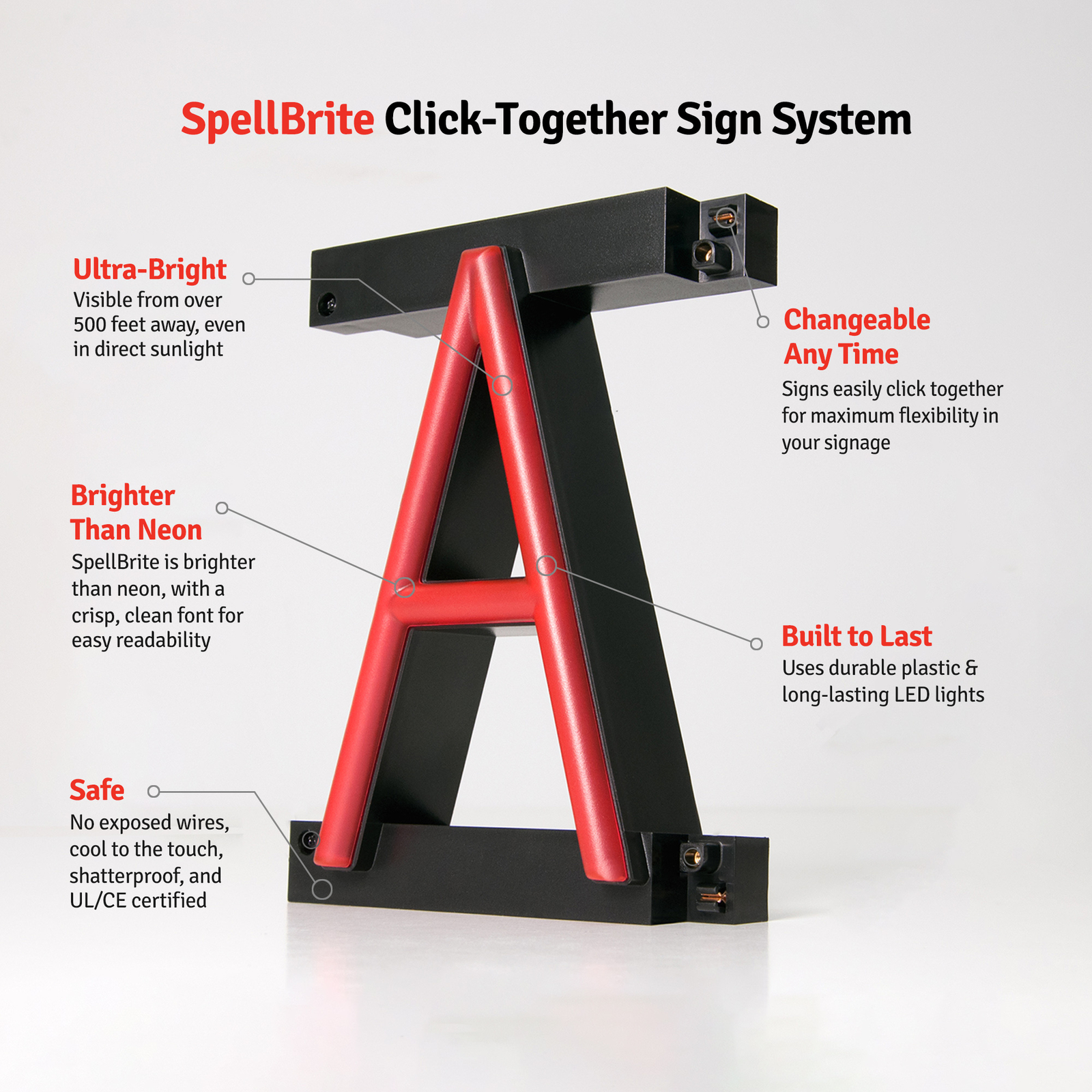 SpellBrite VERTICAL OPEN Sign | Neon Sign Look, LED Light | 6.0&Prime; x 32.5&Prime;