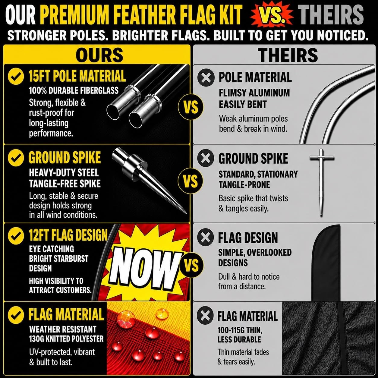 15ft Feather Flag Pole Kit – 2 Pack with 12ft Open Flags for Business Advertisin