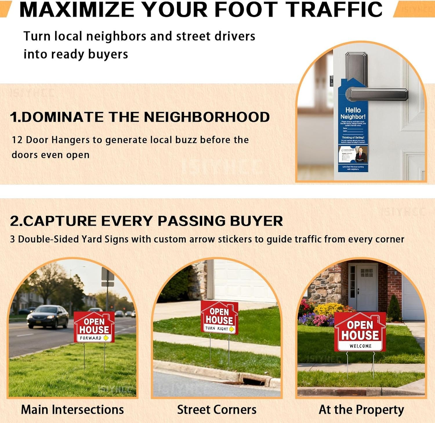 38-Piece Open House Kit: Double-Sided Signs & Guest Register Included