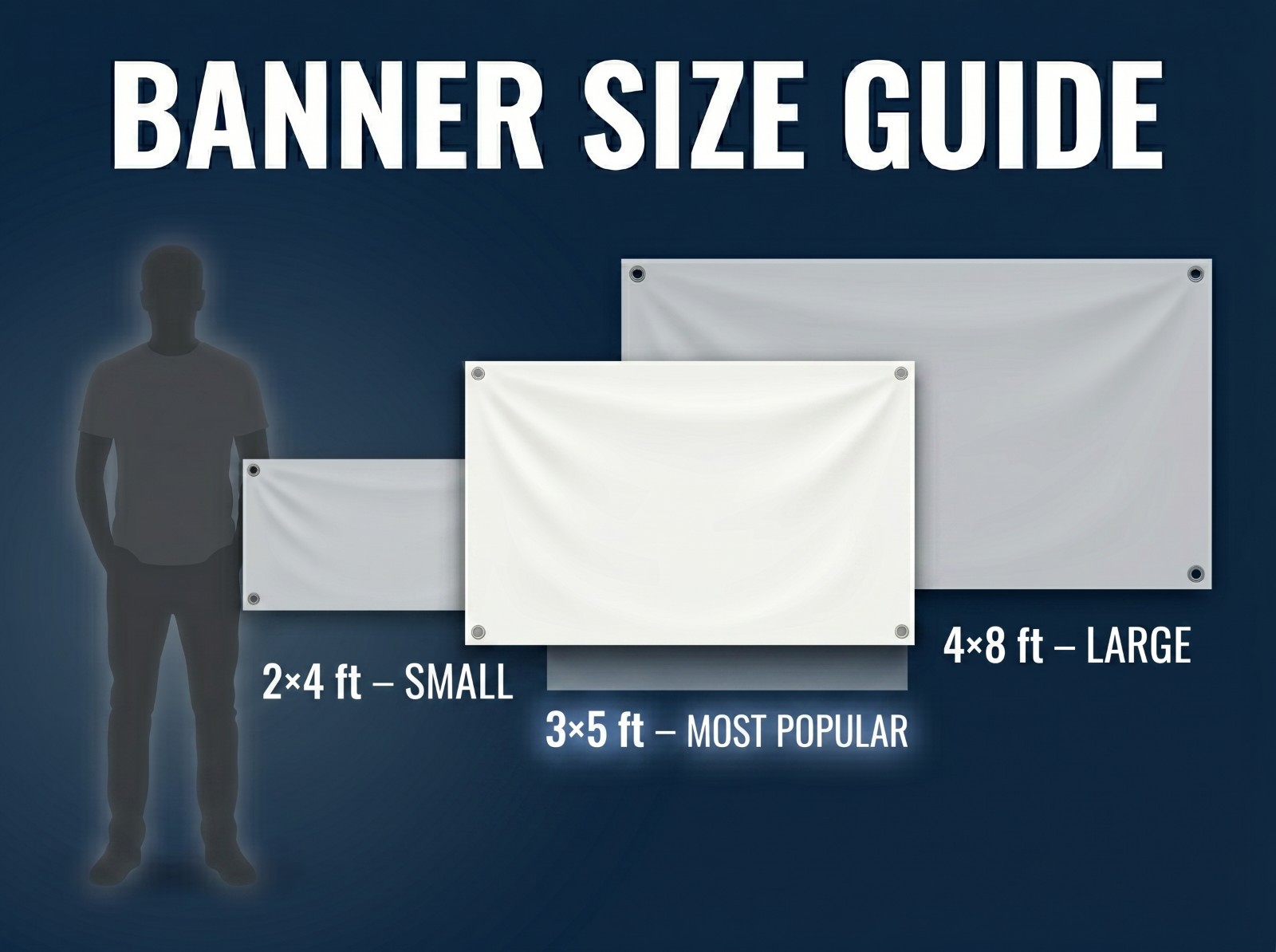 Custom Vinyl Banner 13oz Heavy Duty Outdoor Sign Any Size Fast Turnaround