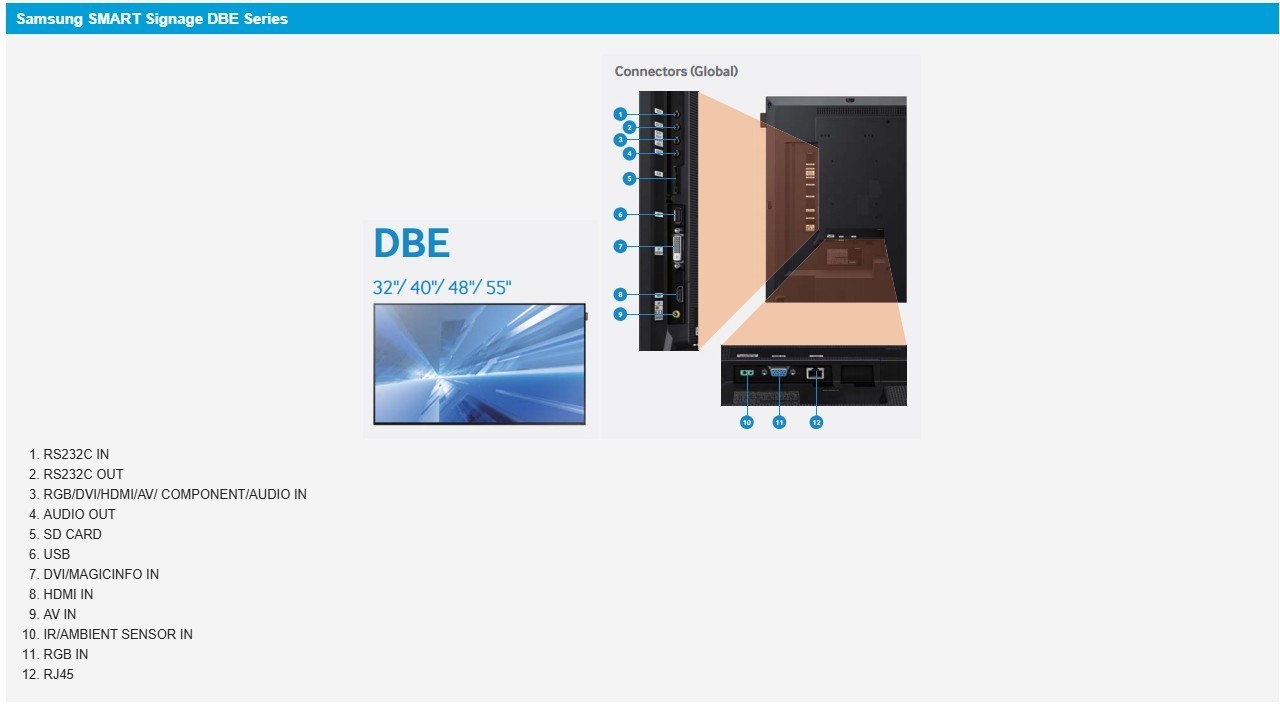 Samsung DB55E 55&Prime; Slim Direct-Lit LED Display (DB Series Digital Signage)
