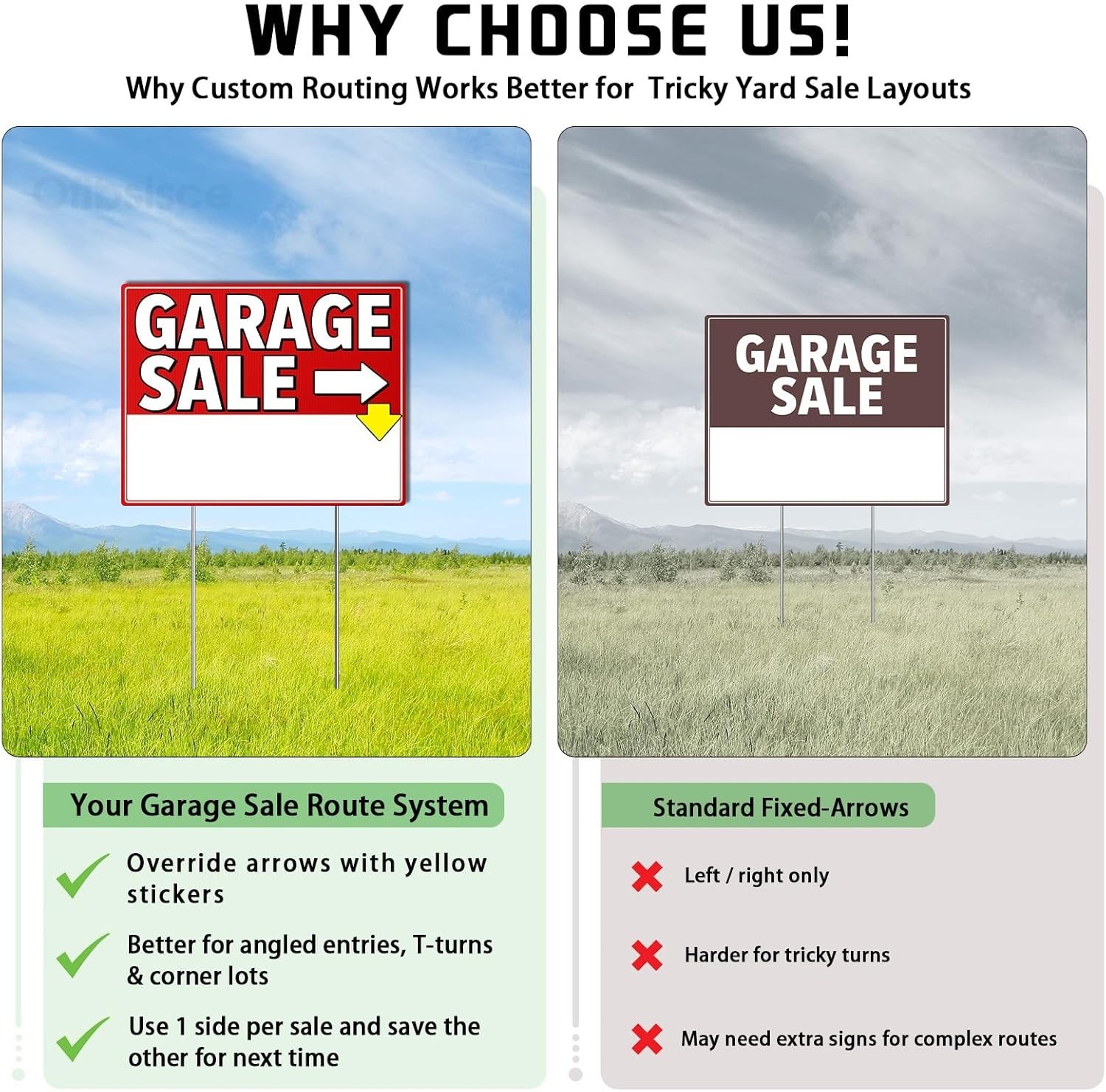 Garage Sale Sign Kit with Stakes – 17X13&Prime; Yard Sale Signs for Custom Route Navig