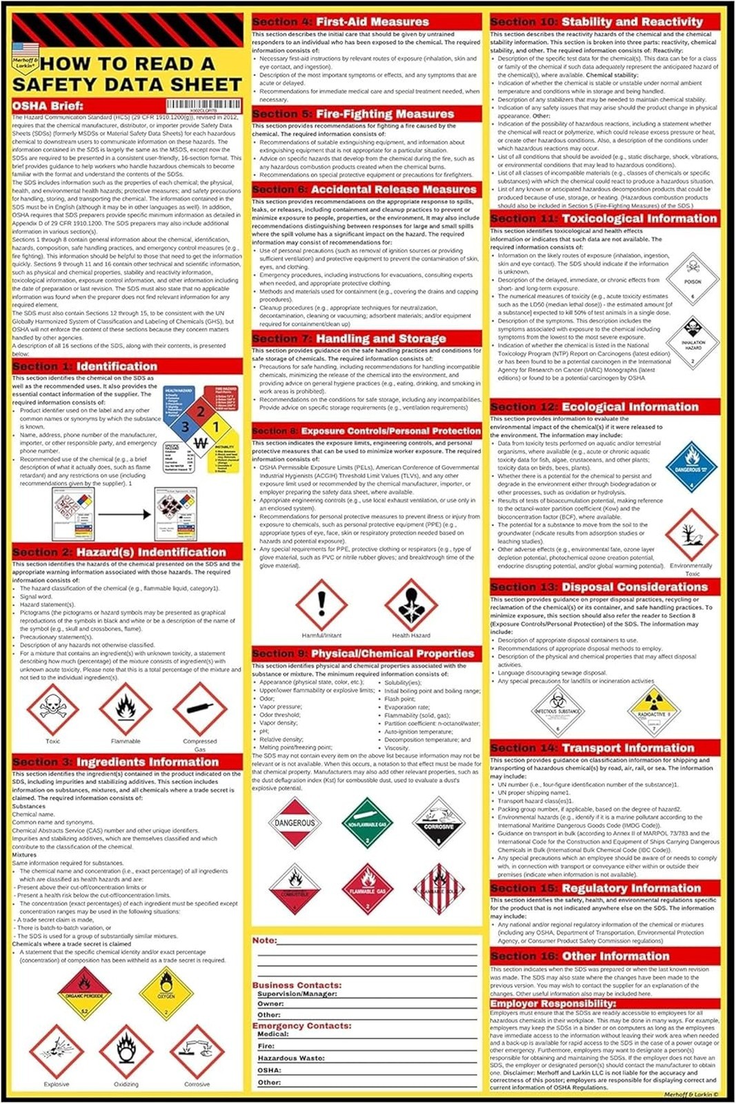 Safety Data Sheet Poster Bilingual SDS MSDS Guide 36×24 Inch UV Coated OSHA