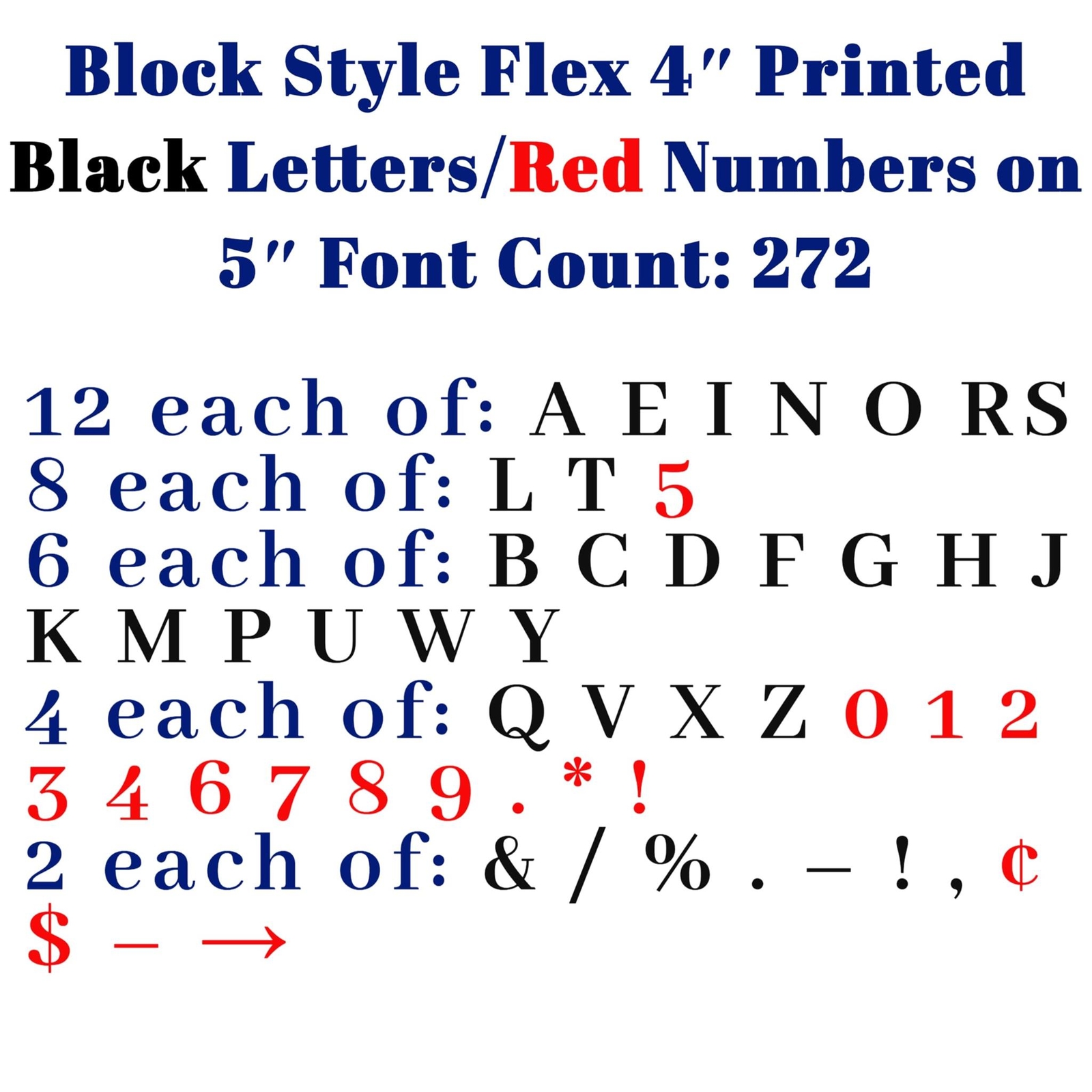 Changeable Outdoor Sign Flexible Letters – Block Style – 4&Prime; on 5&Prime; Black Letters